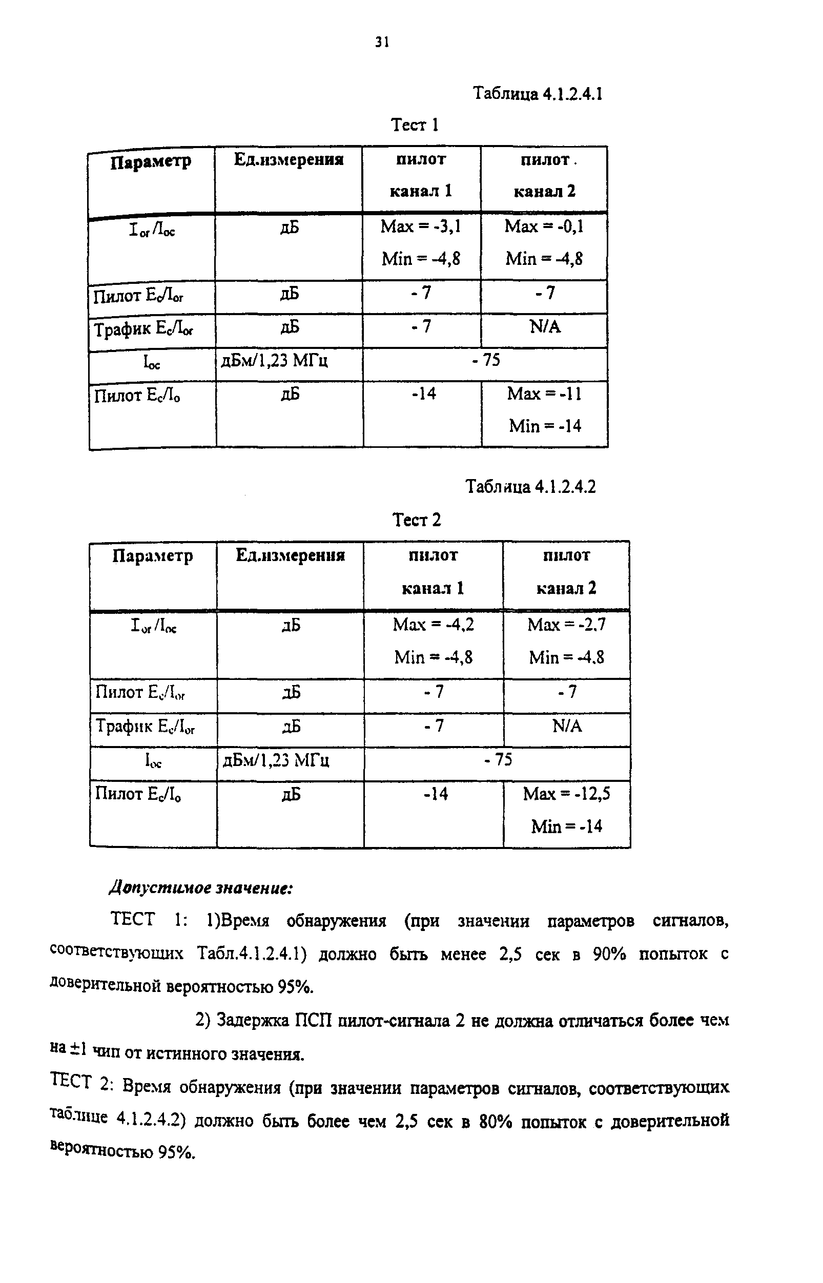 РД 45.177-2001