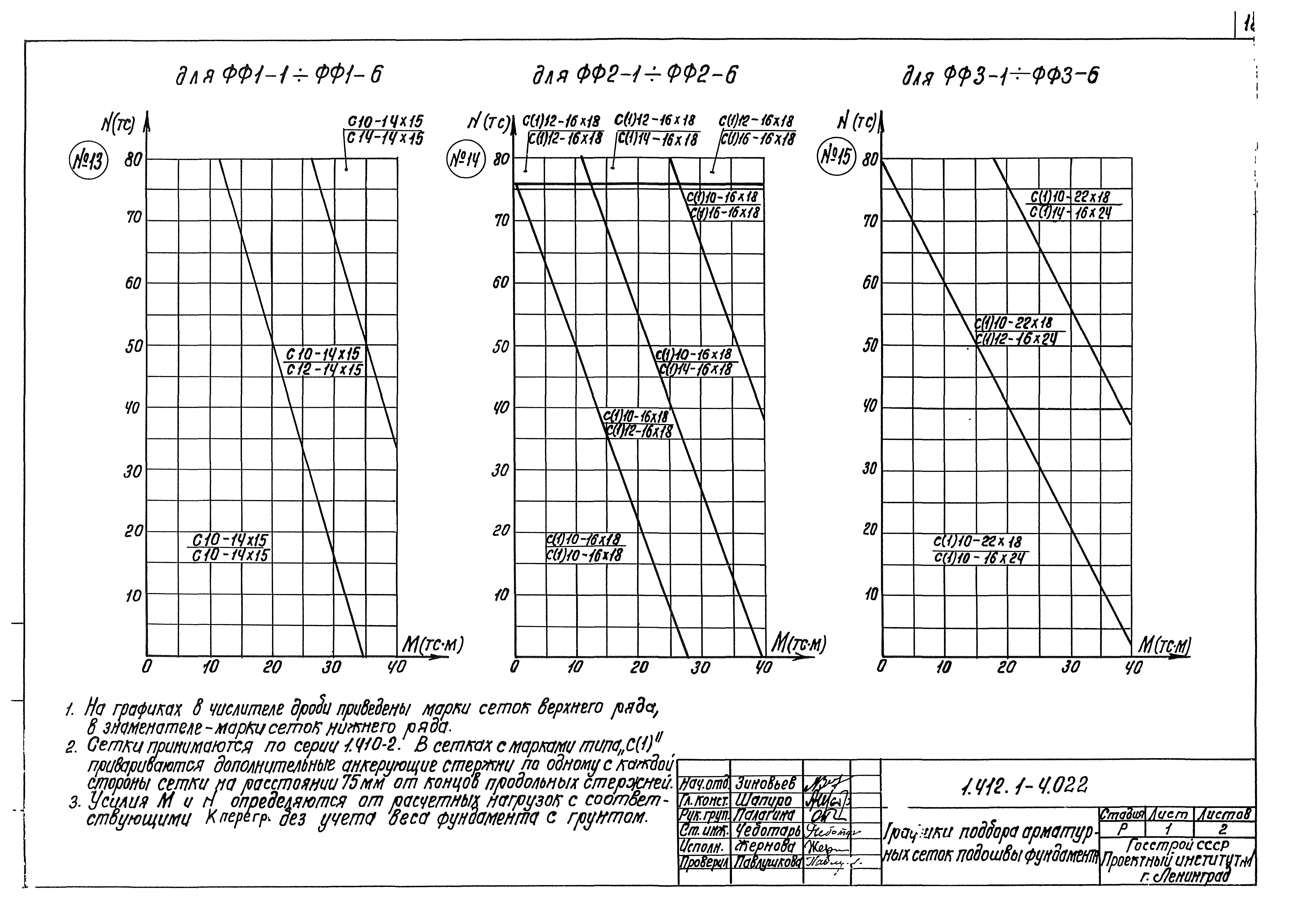 Серия 1.412.1-4