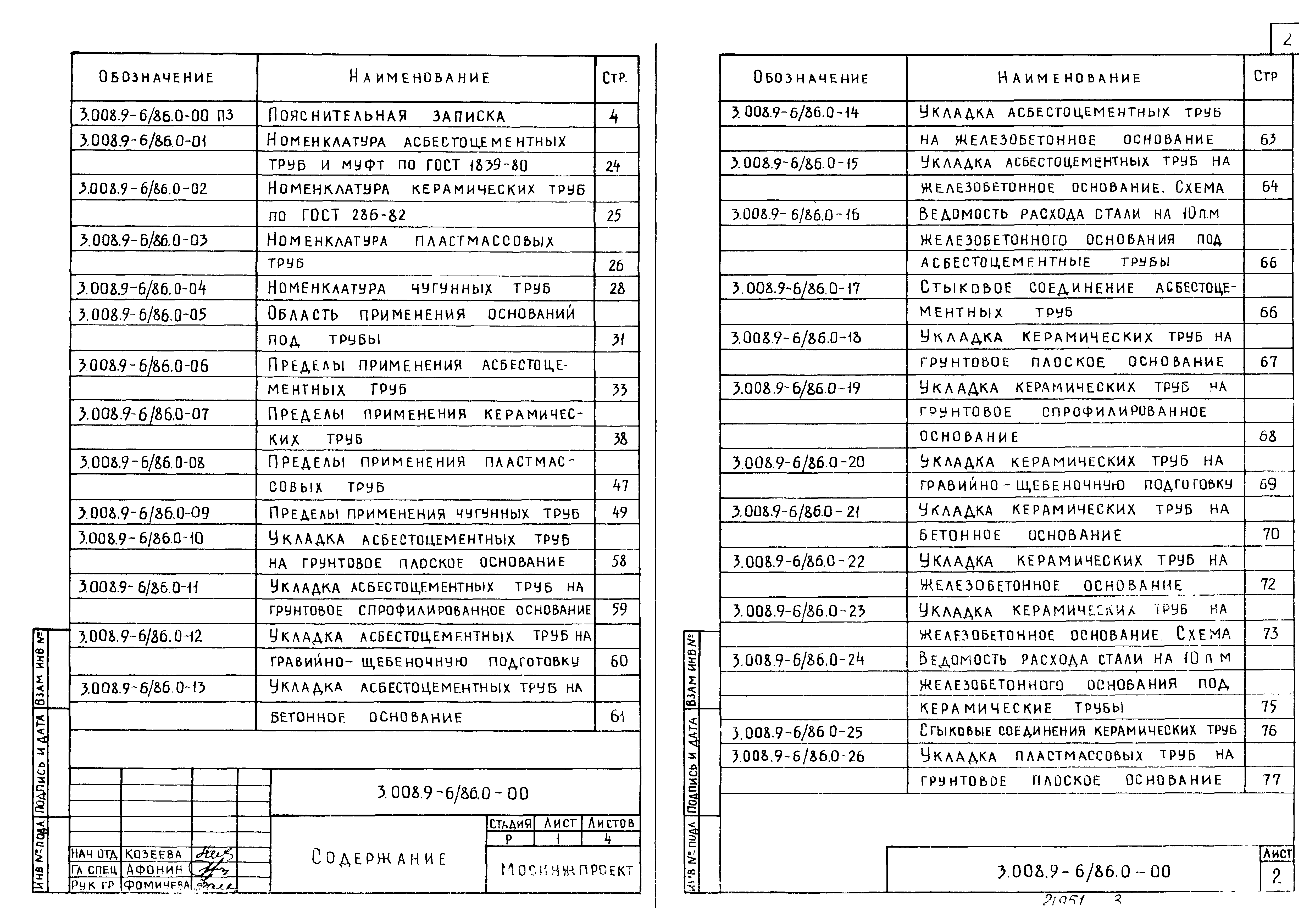 Серия 3.008.9-6/86