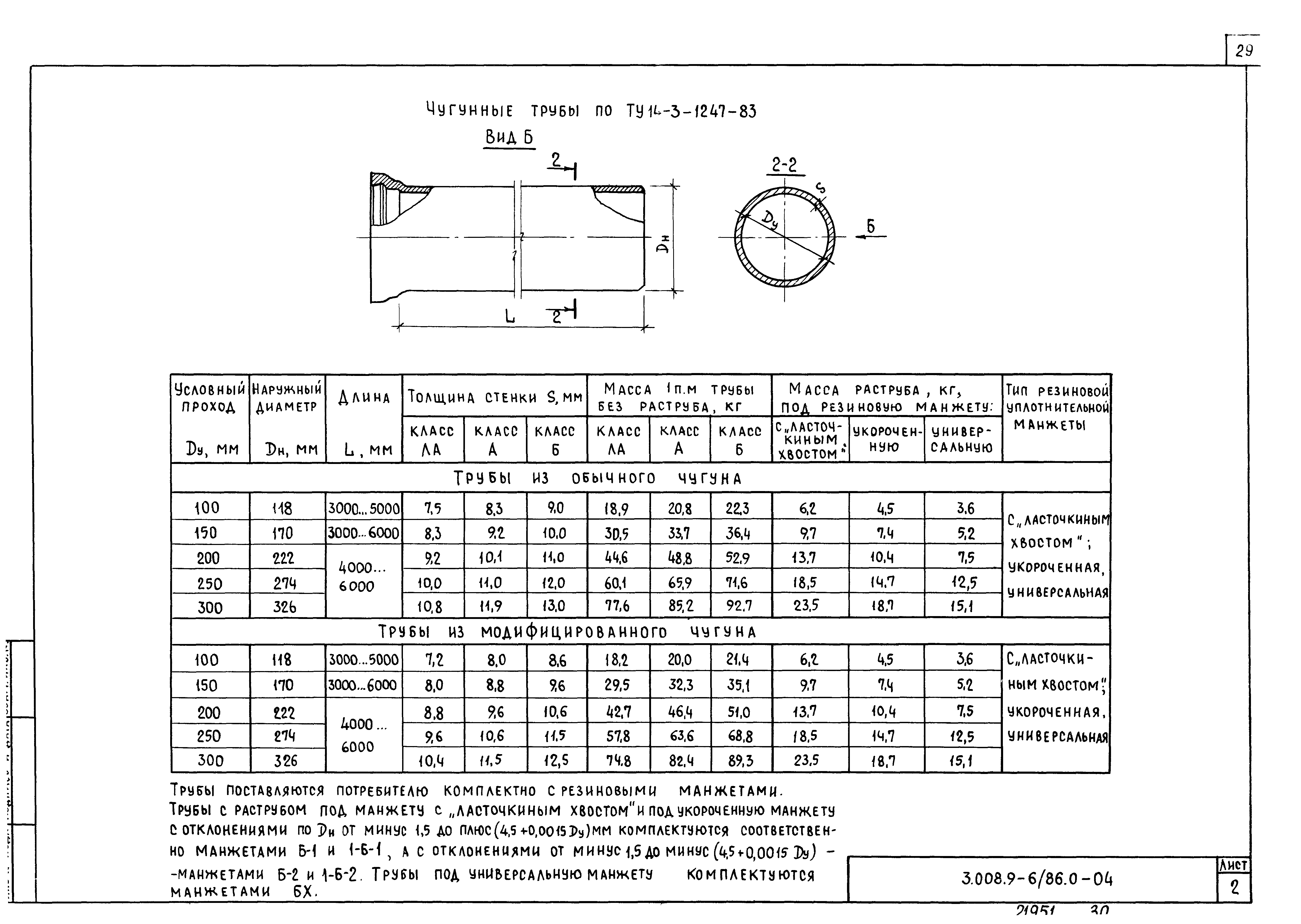 Серия 3.008.9-6/86