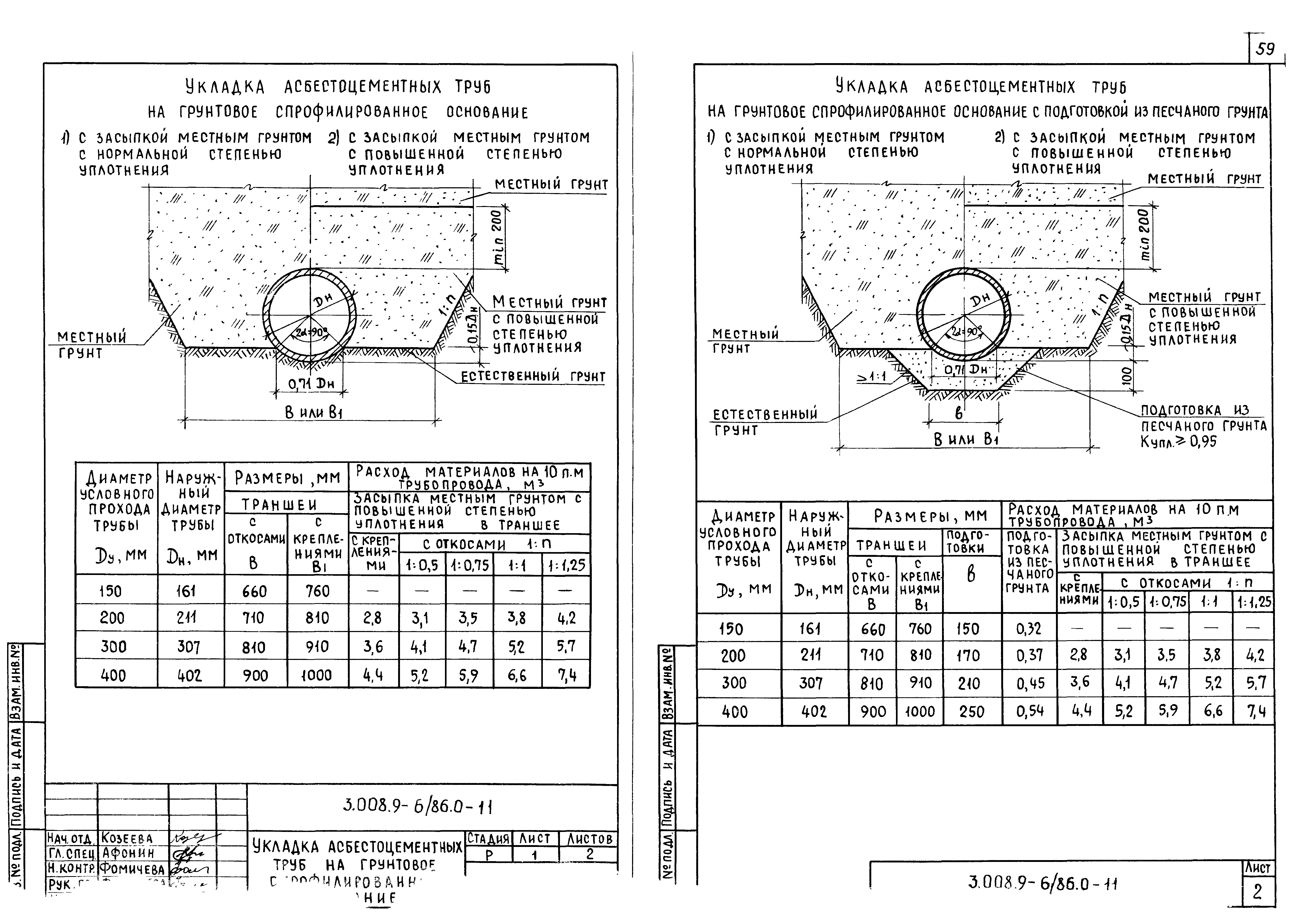 Серия 3.008.9-6/86