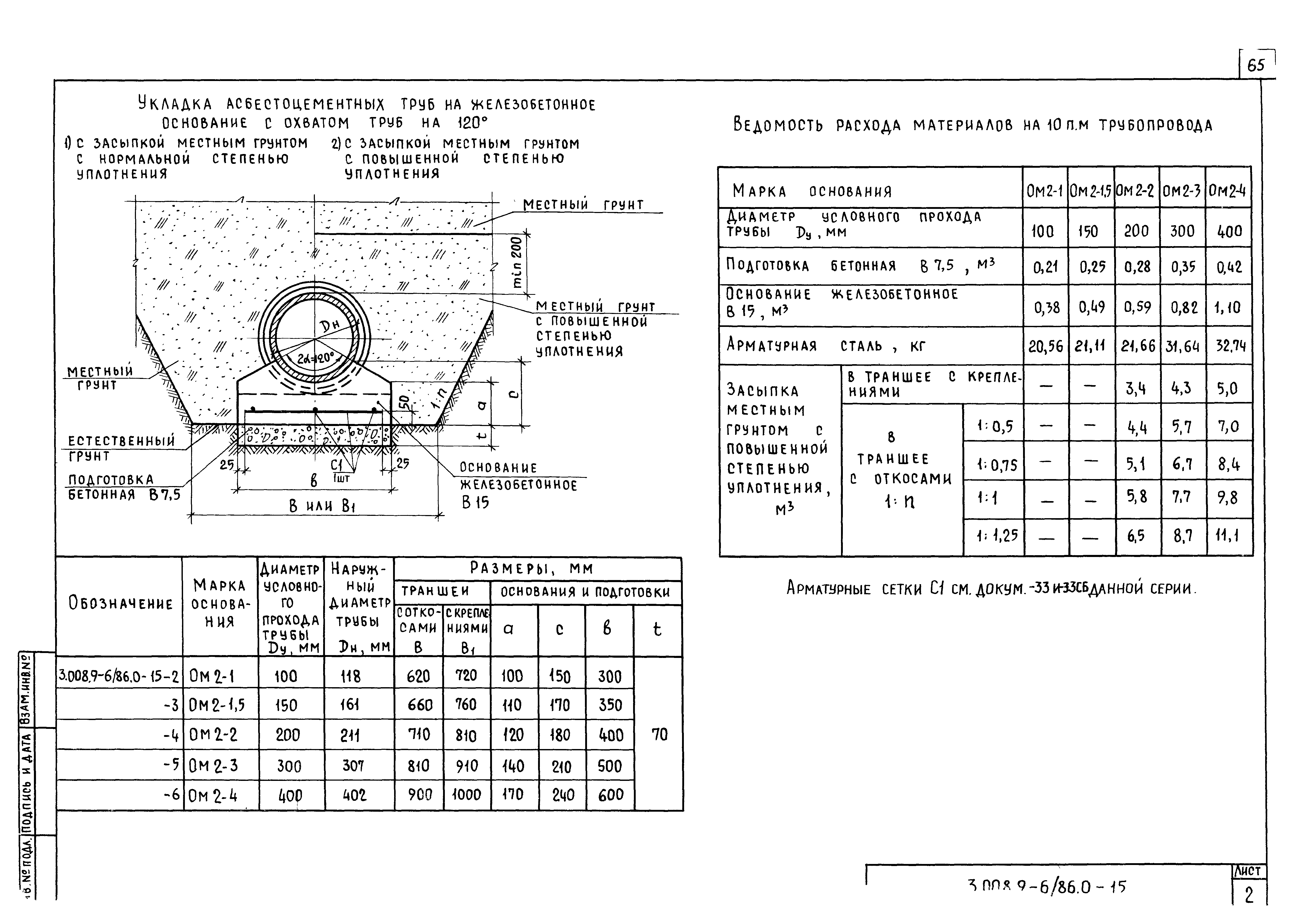 Серия 3.008.9-6/86