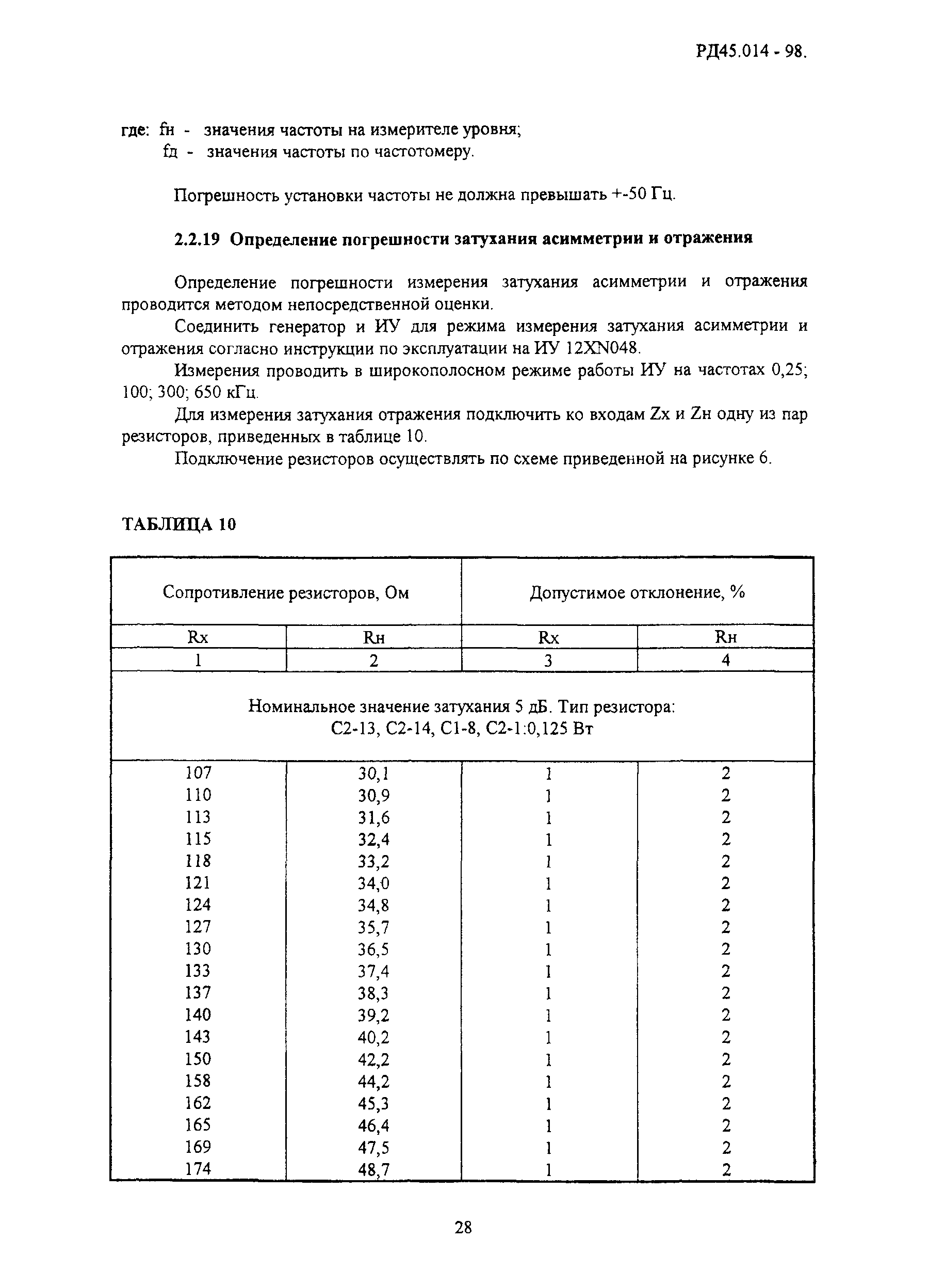 РД 45.014-98