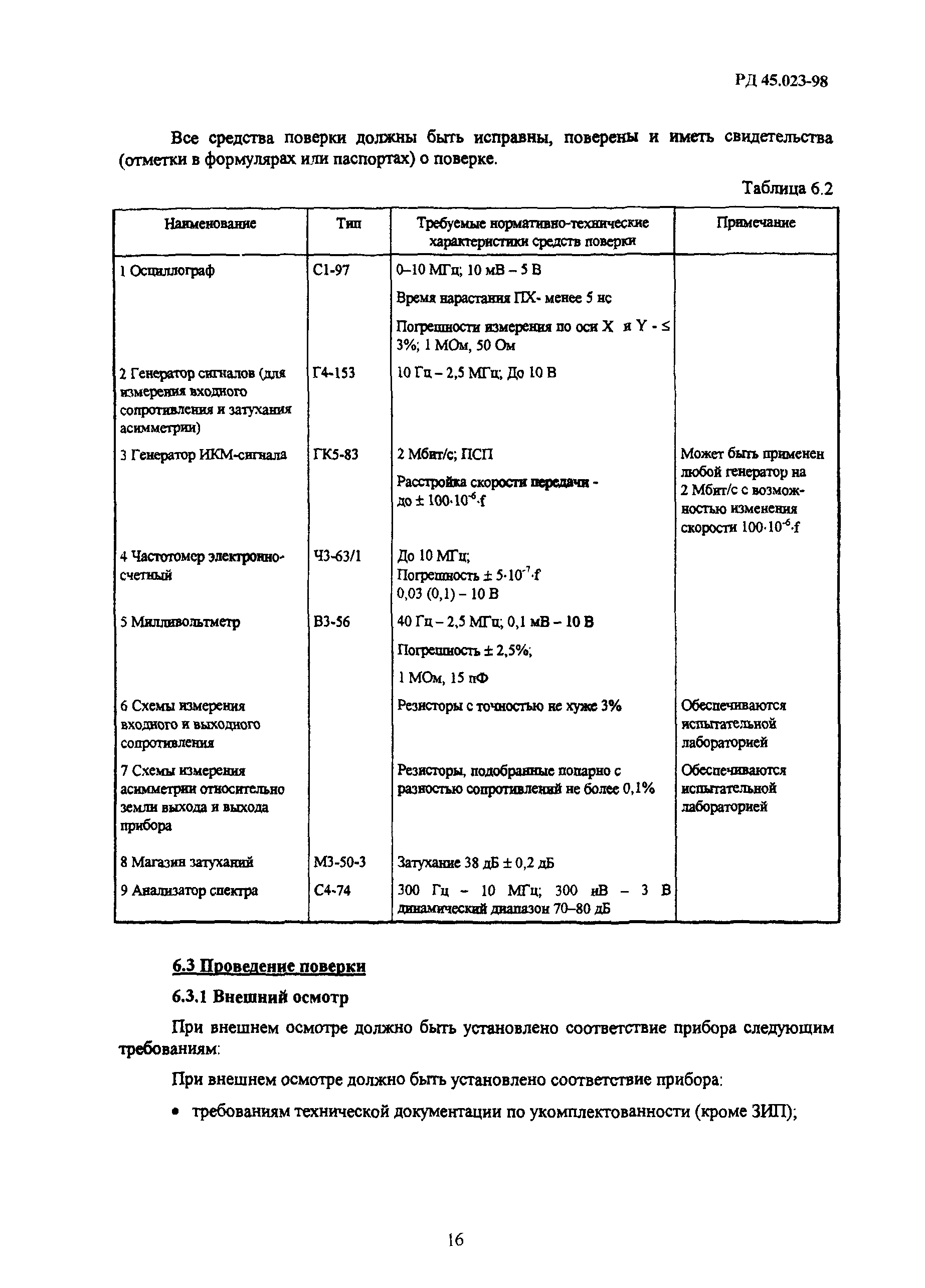 РД 45.023-98