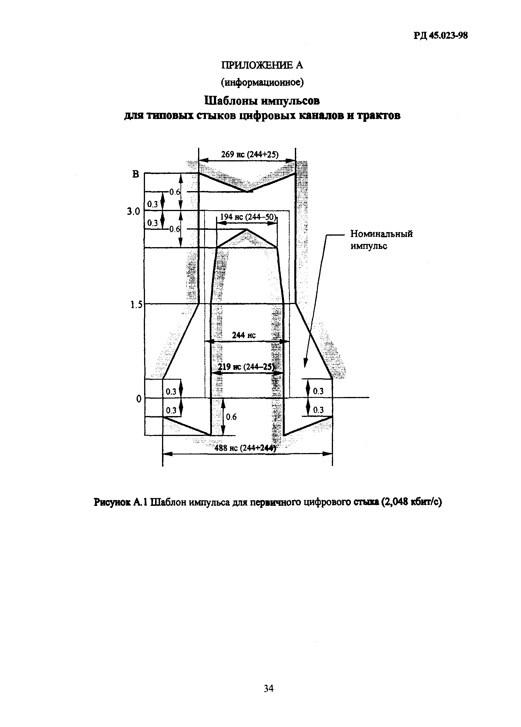 РД 45.023-98