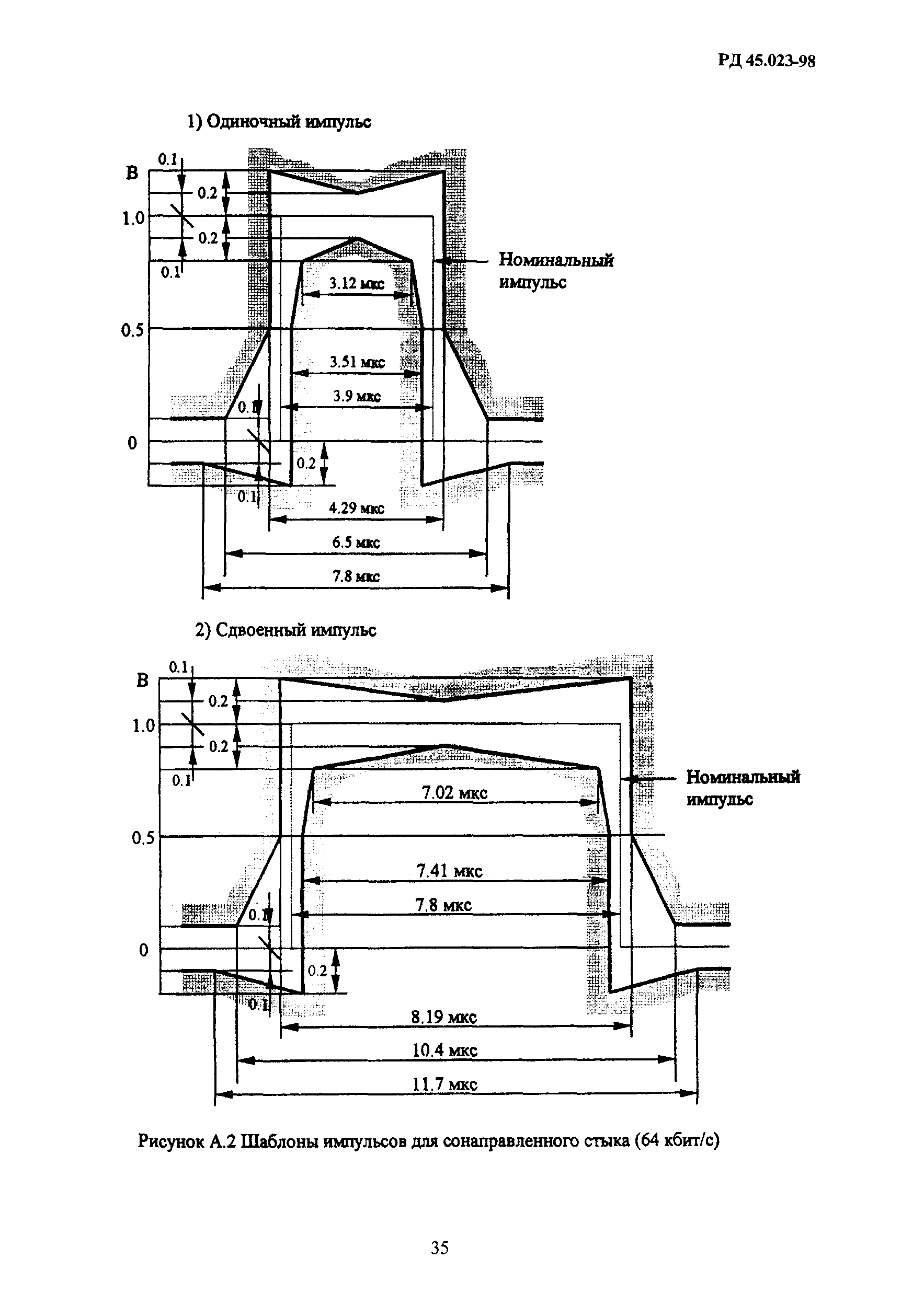 РД 45.023-98