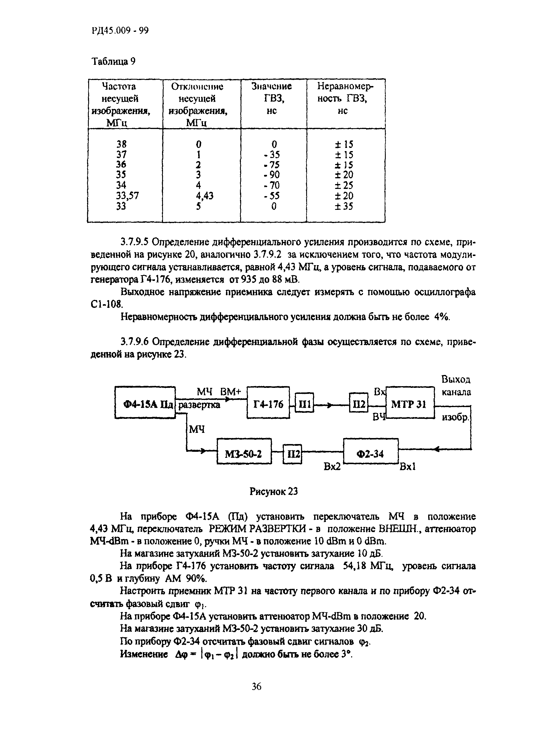 РД 45.009-99