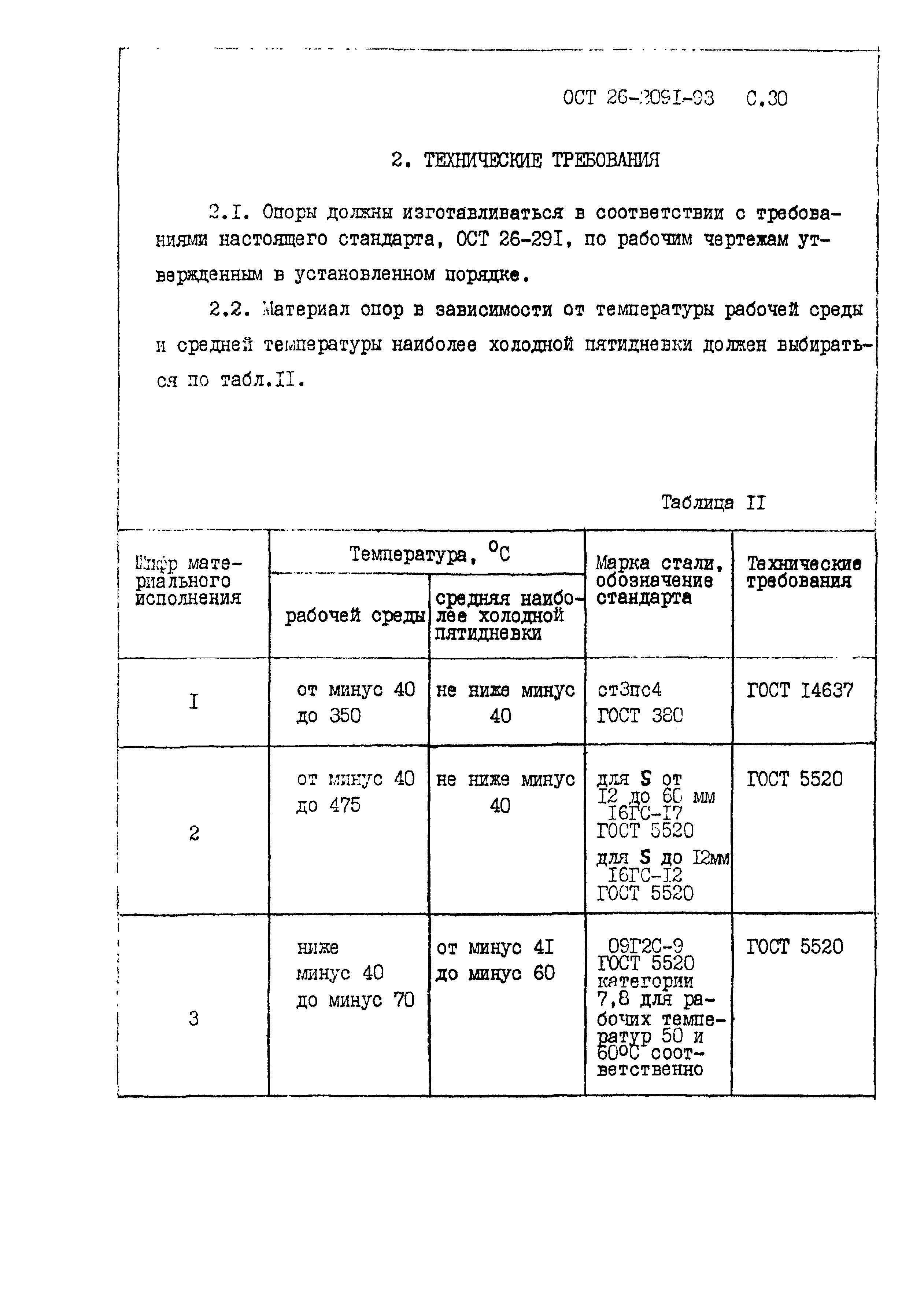 ОСТ 26-2091-93