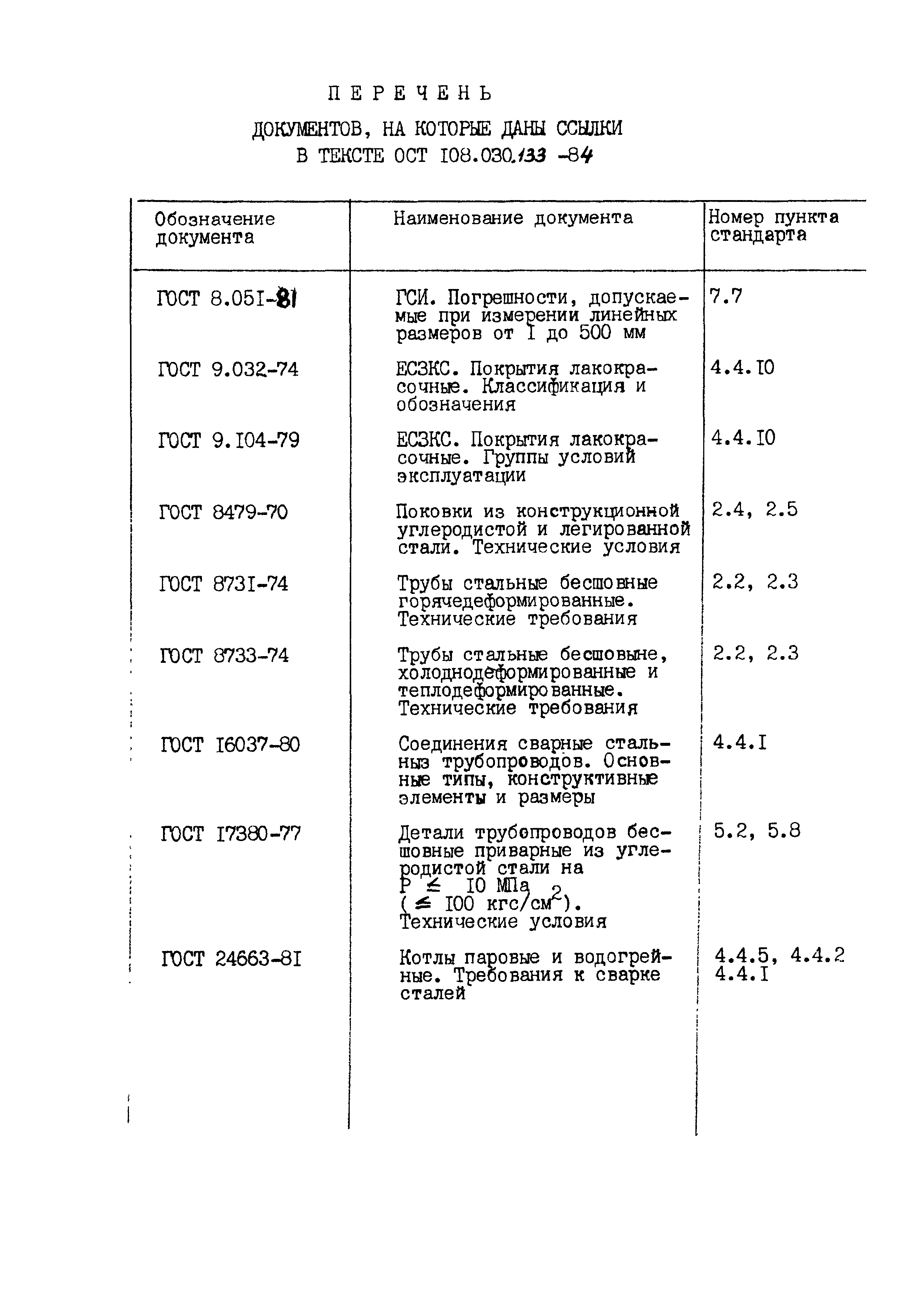 ОСТ 108.030.133-84