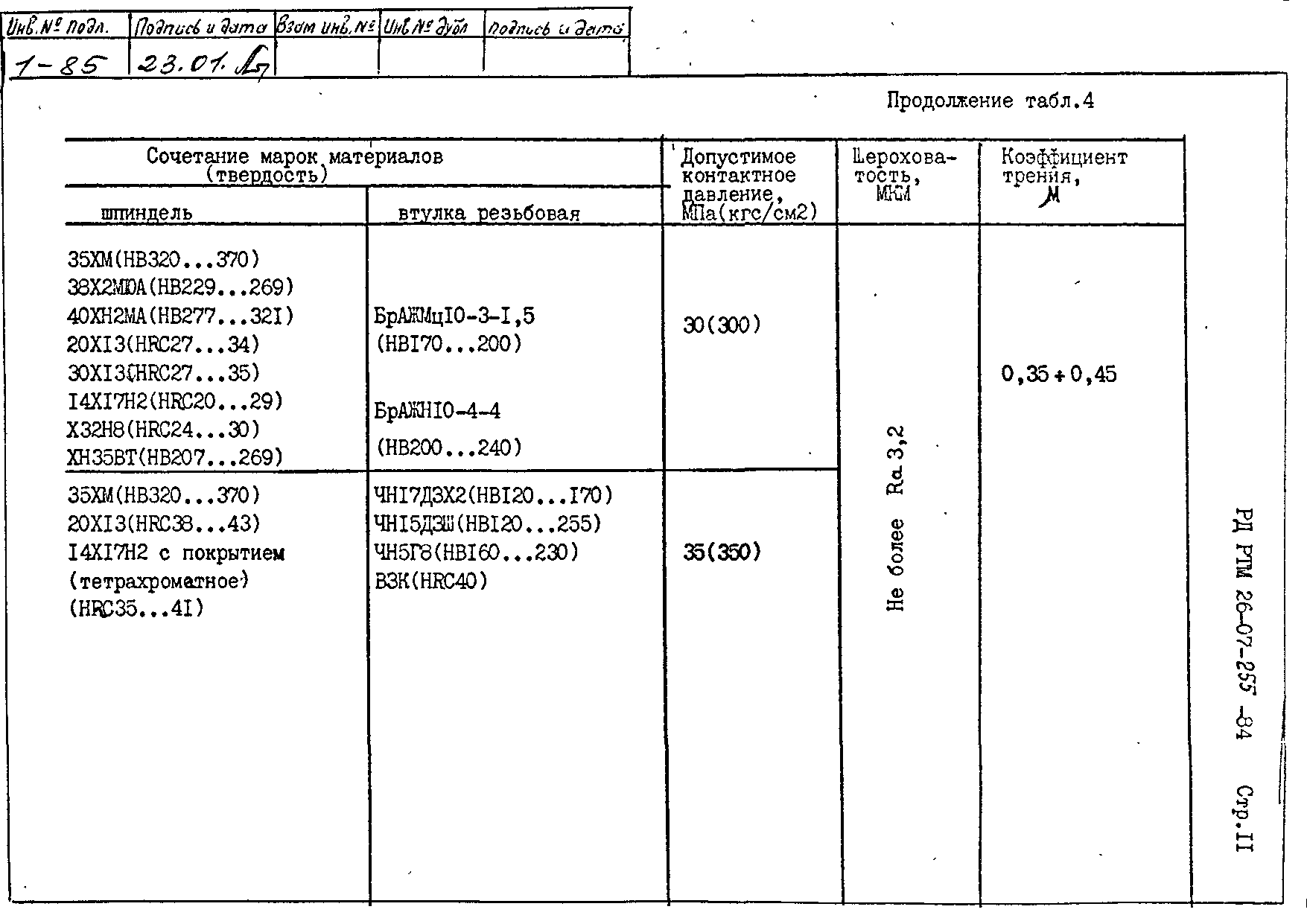 РД РТМ 26-07-255-84