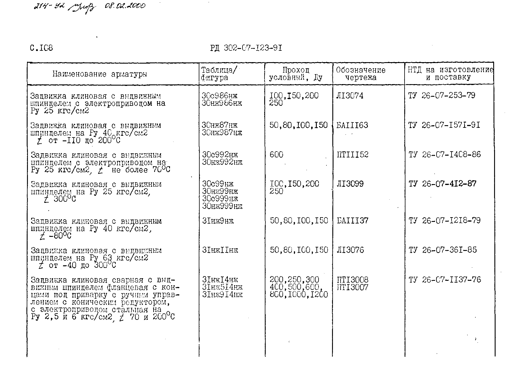 РД 302-07-123-91