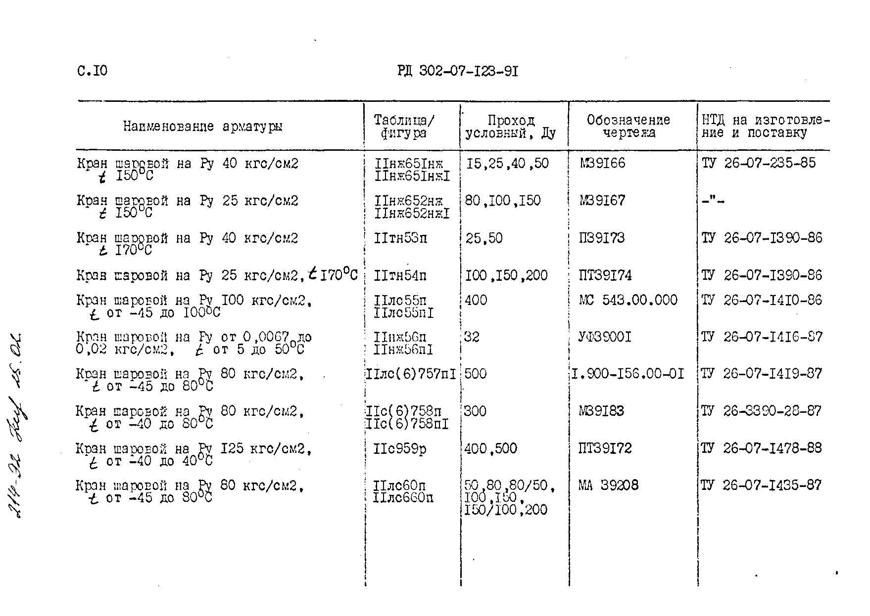 РД 302-07-123-91