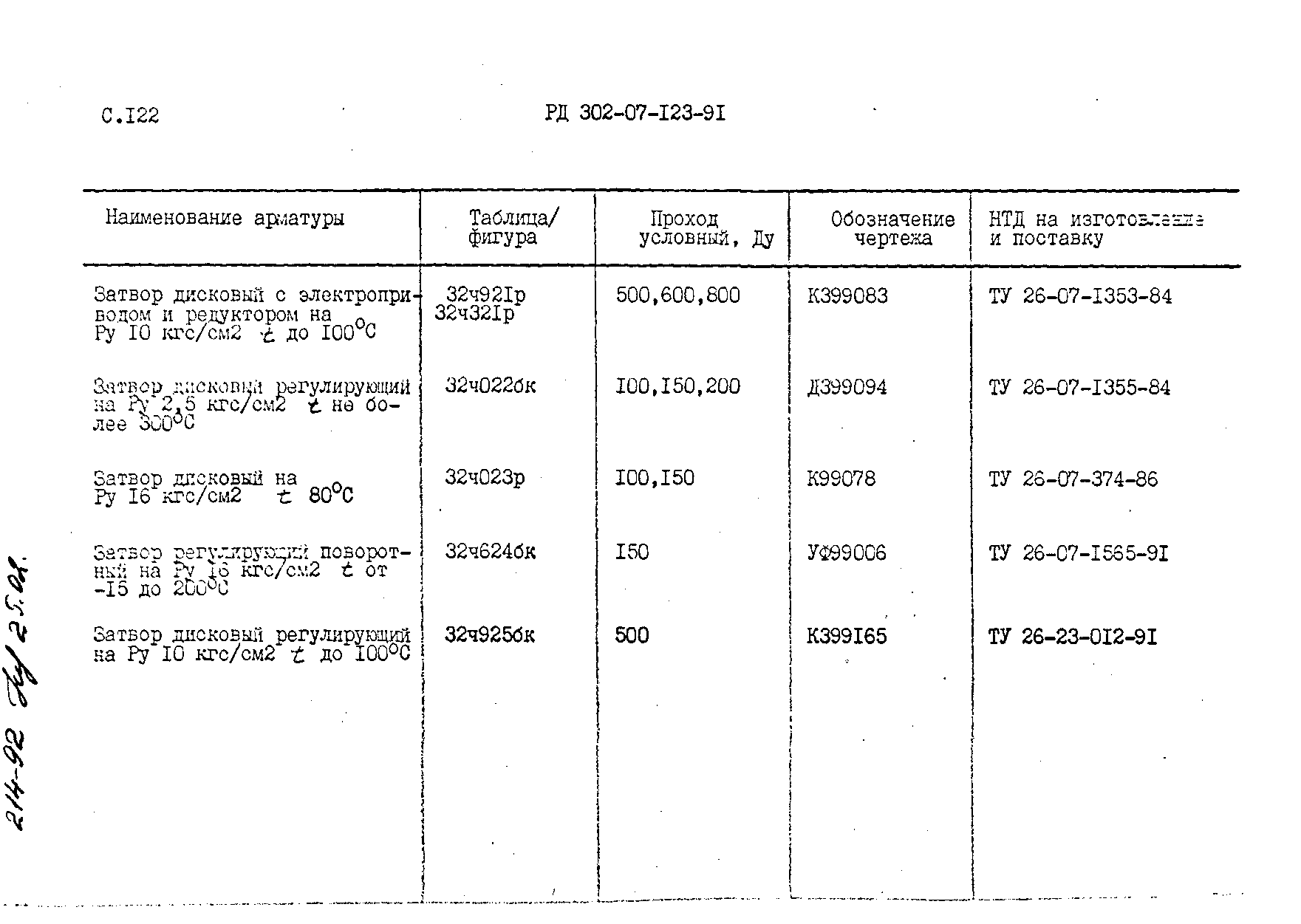 РД 302-07-123-91