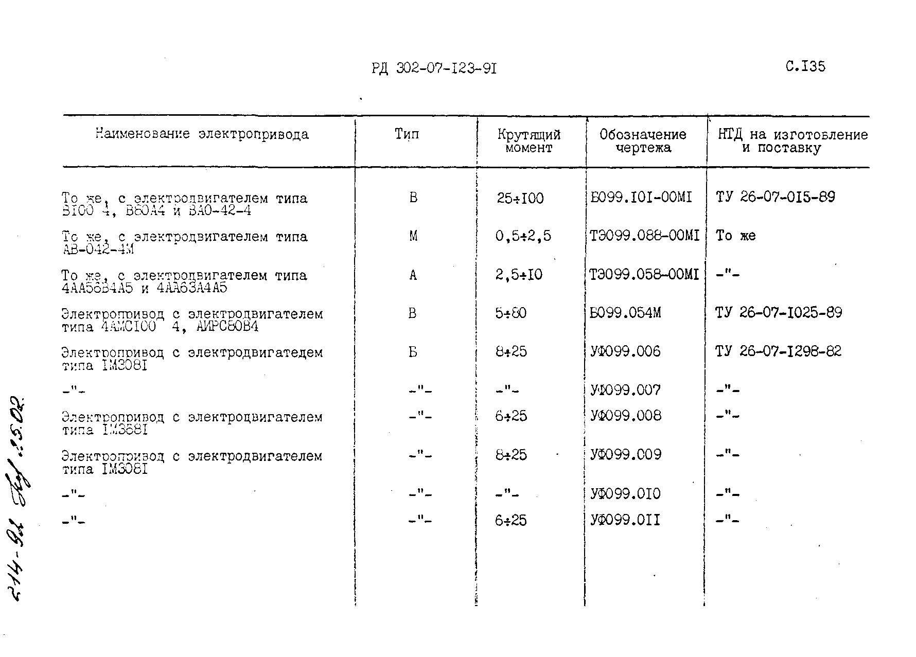 РД 302-07-123-91