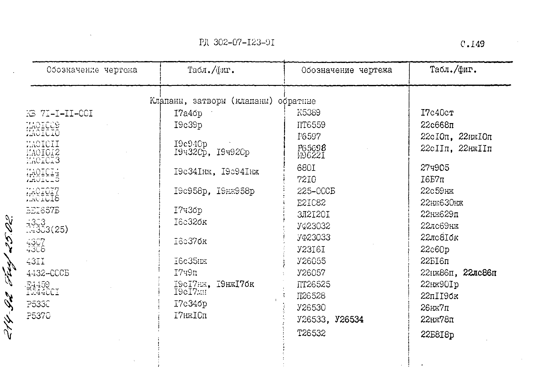 РД 302-07-123-91