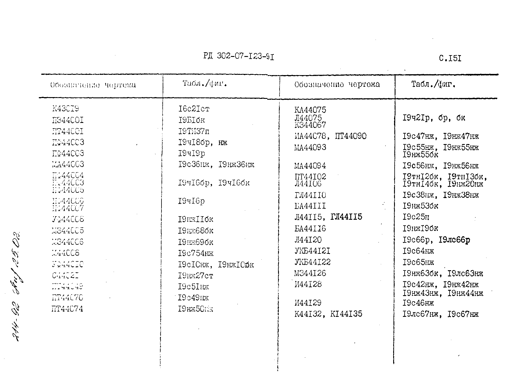 РД 302-07-123-91