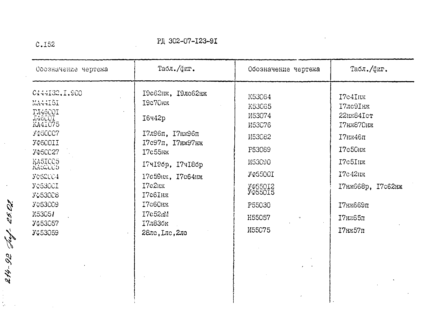 РД 302-07-123-91