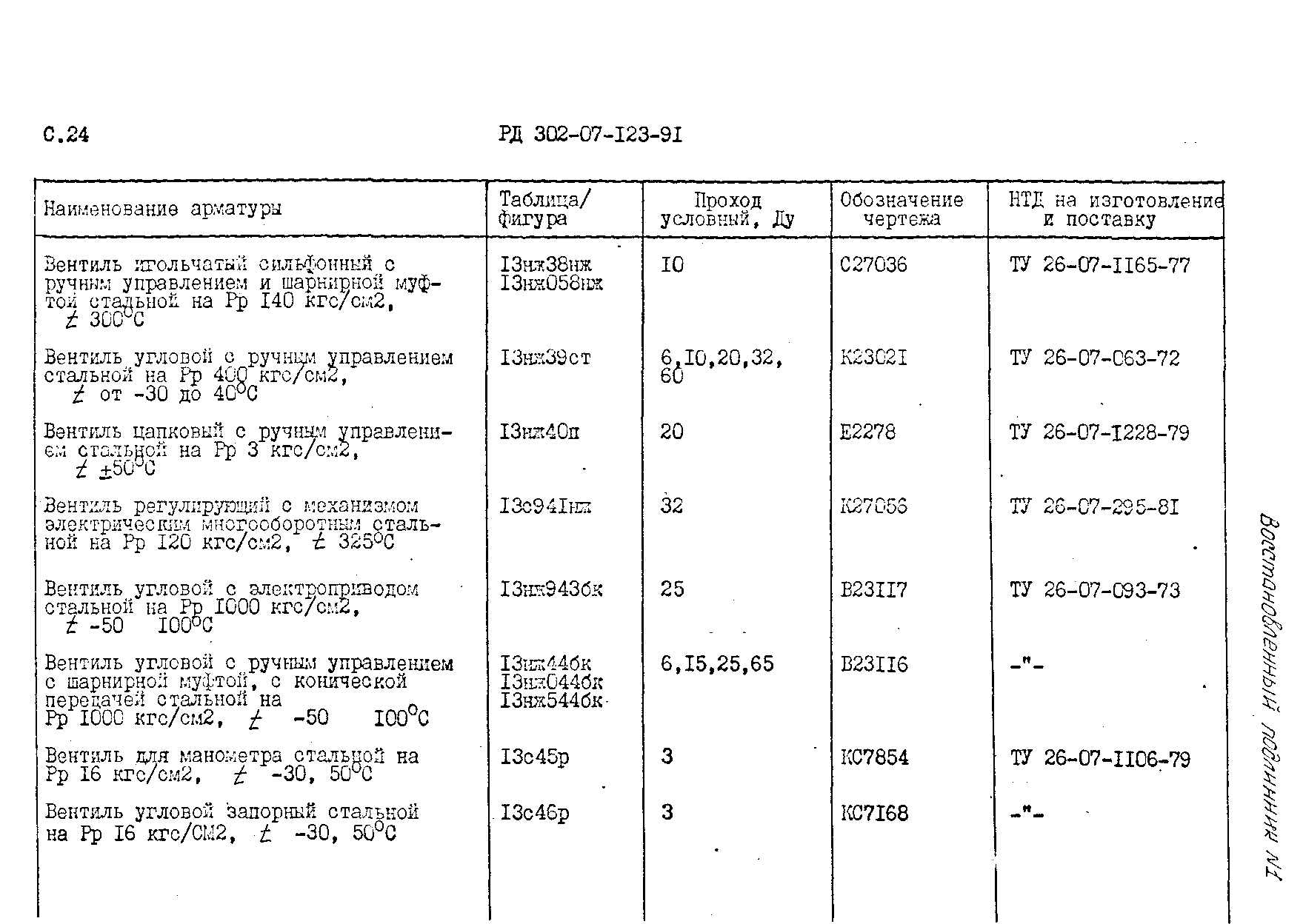 РД 302-07-123-91