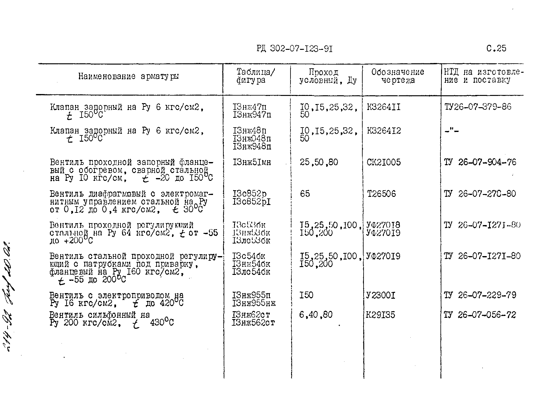 РД 302-07-123-91