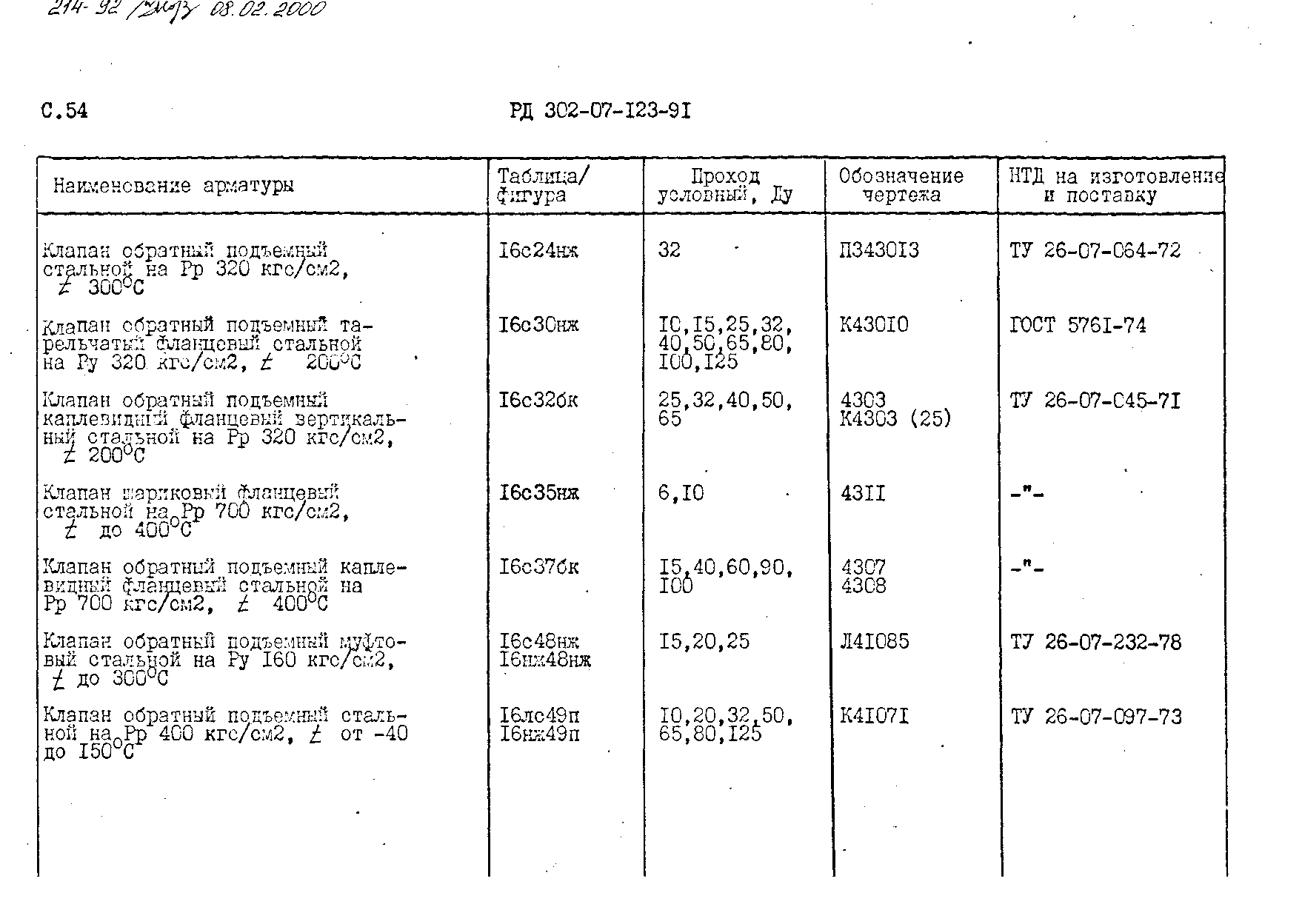 РД 302-07-123-91