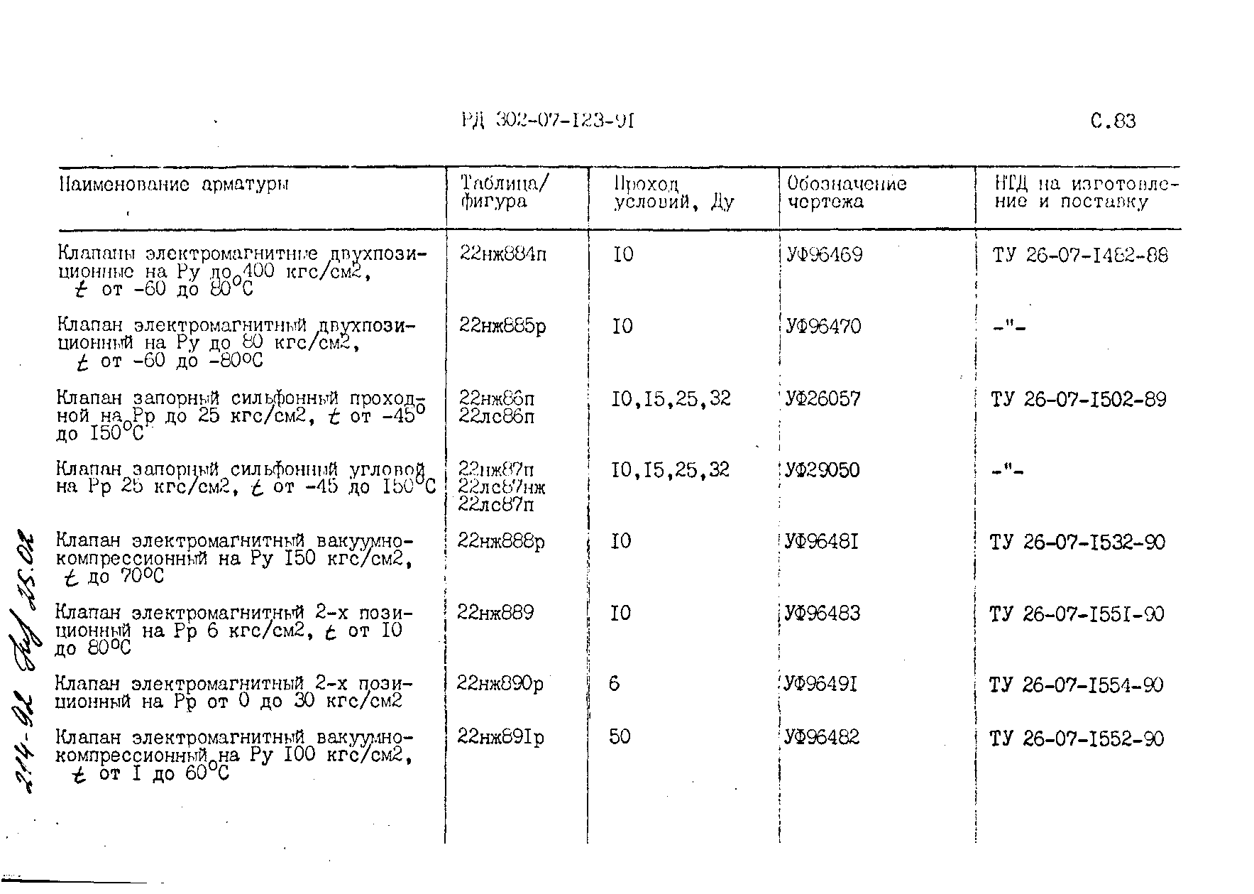 РД 302-07-123-91