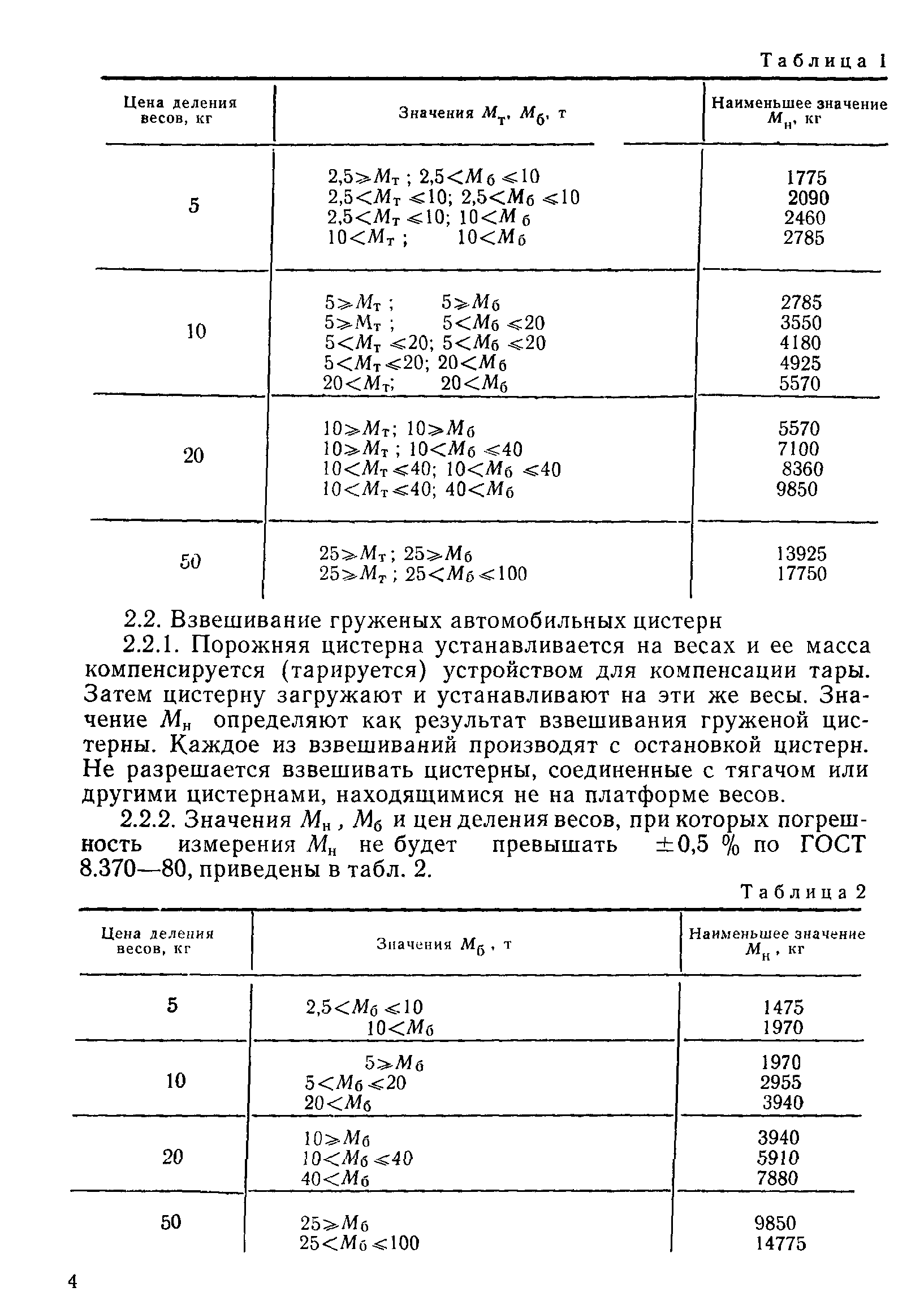 РД 50-266-81