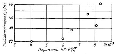 Описание: 18