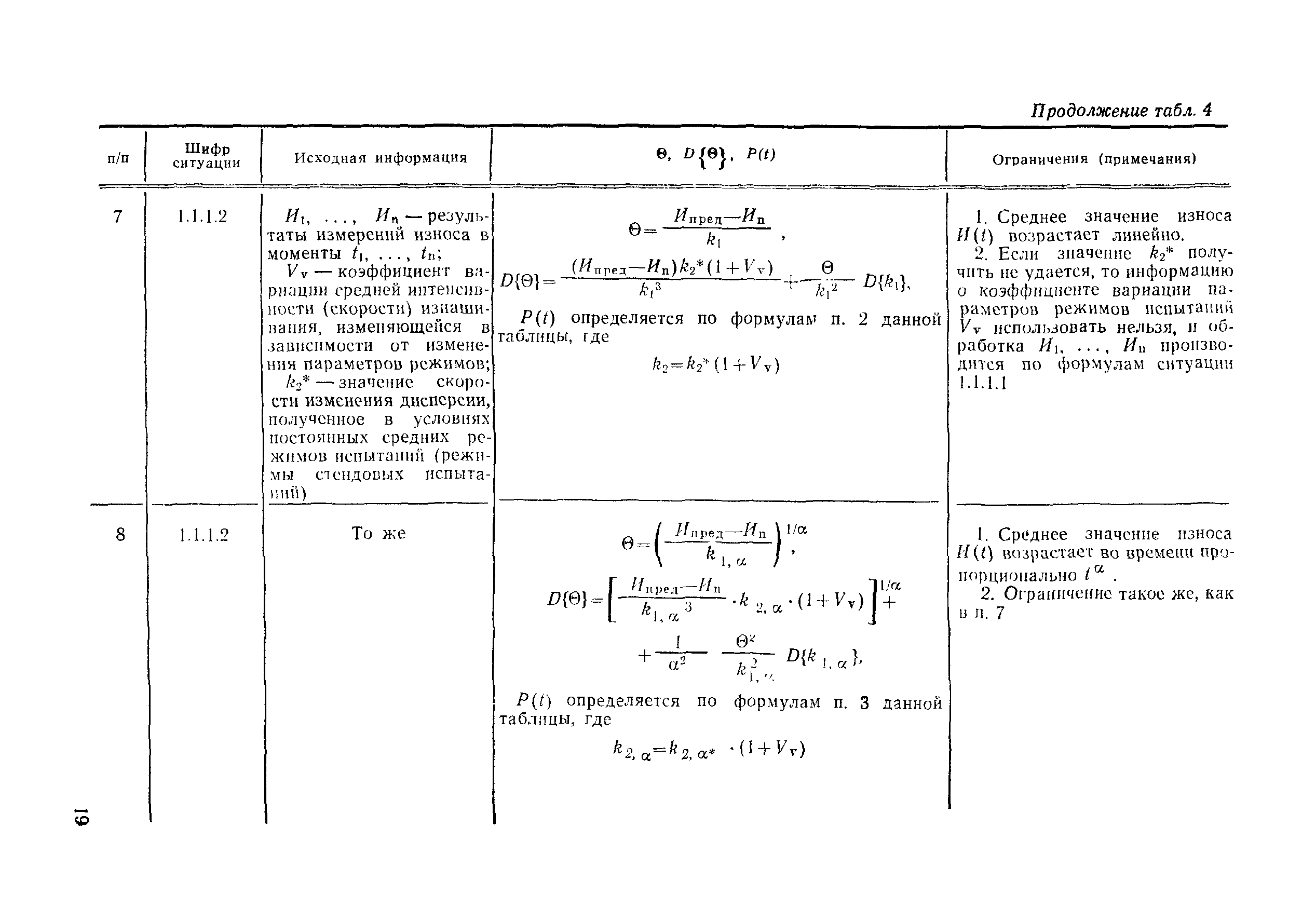 РД 50-423-83