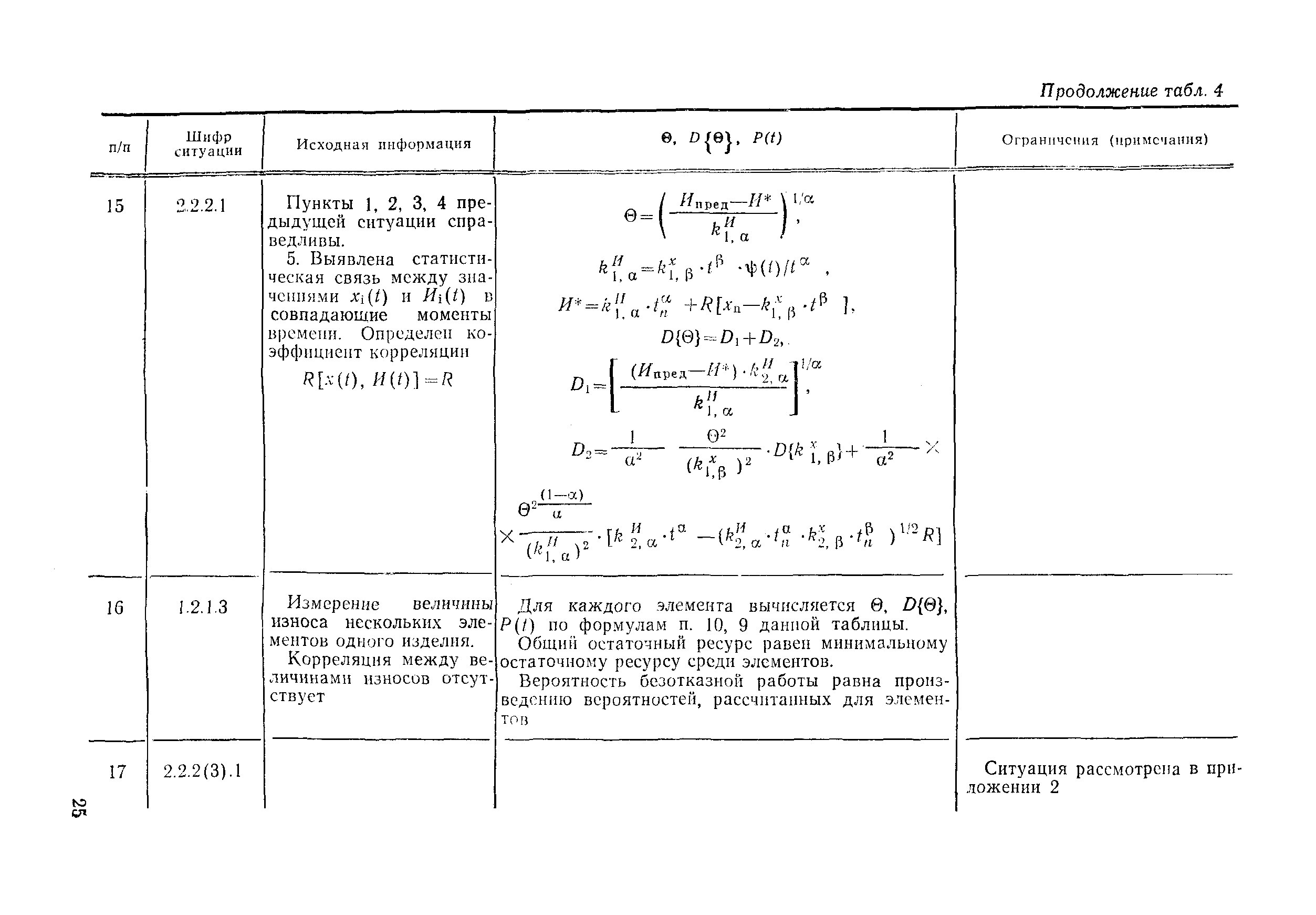 РД 50-423-83