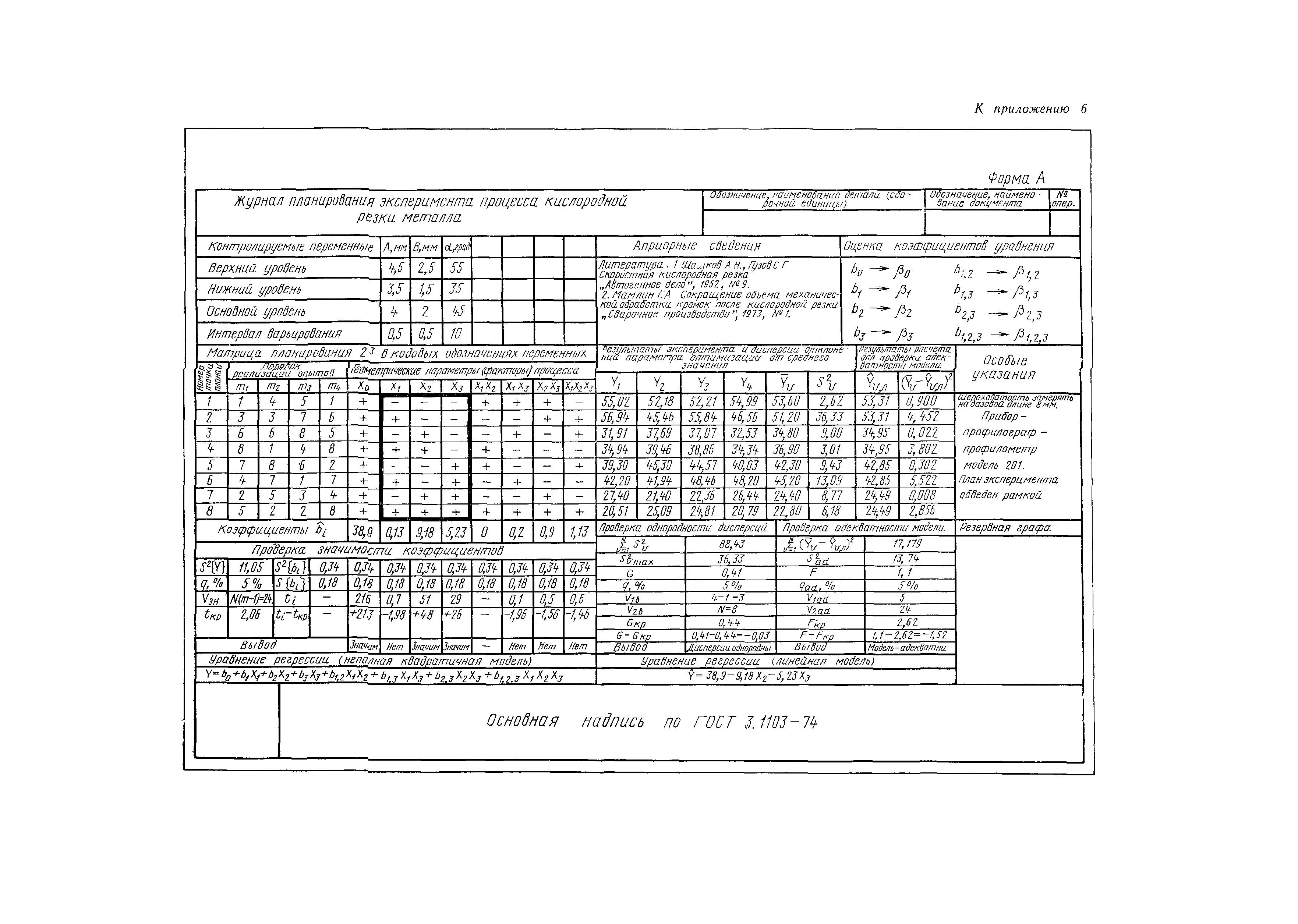 РДМУ 109-77