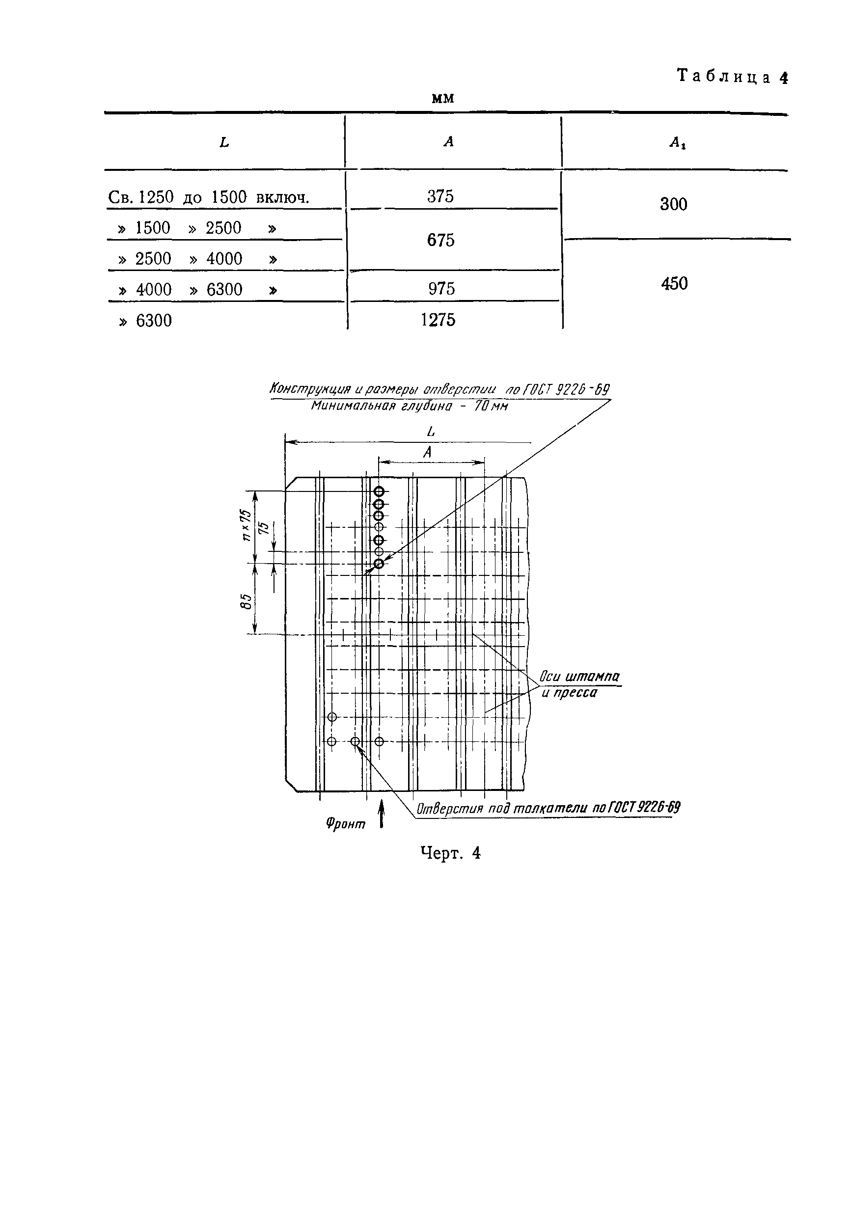 РД 50-231-81