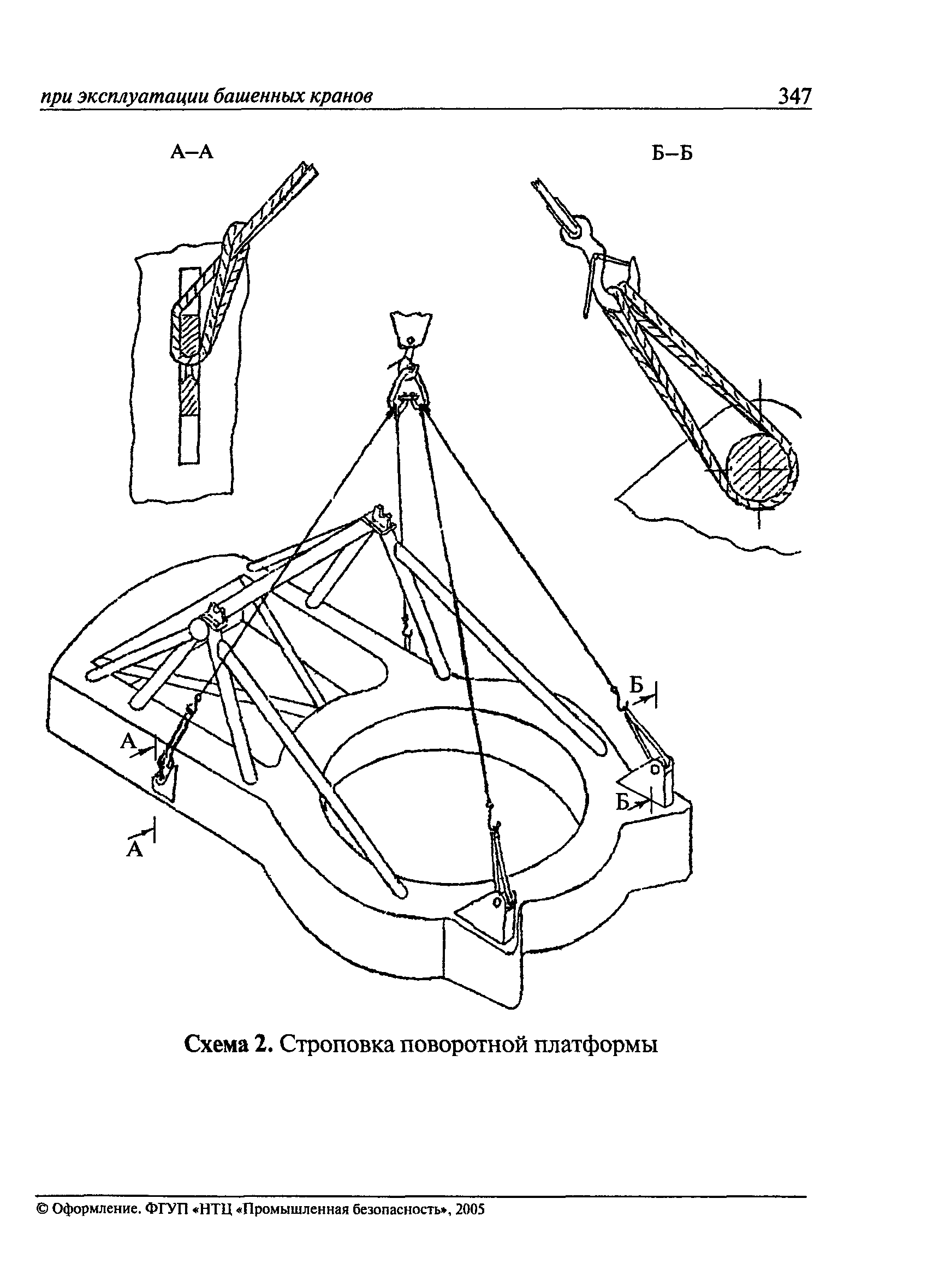 РД 22-28-37-02