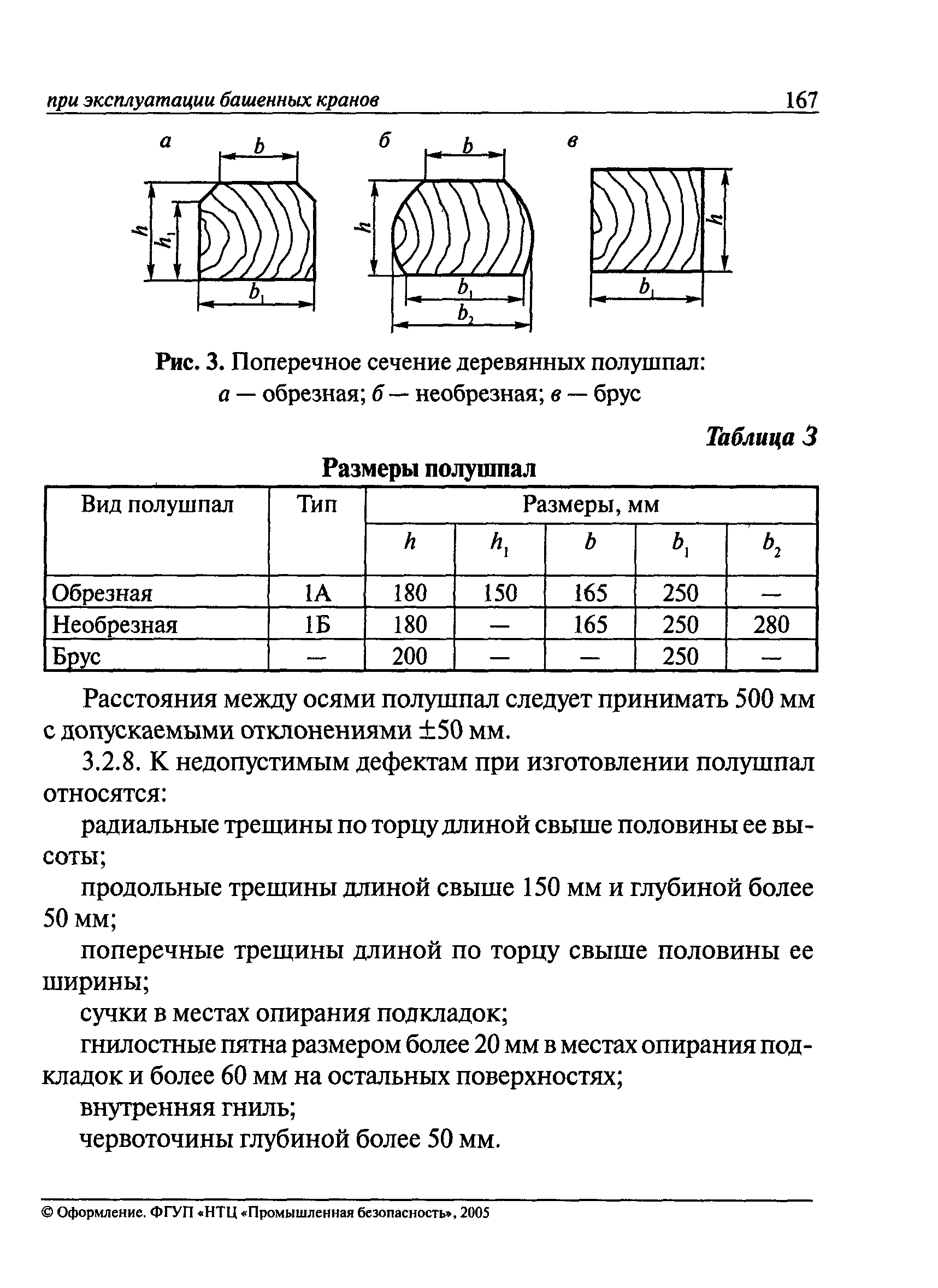 РД 22-28-35-99