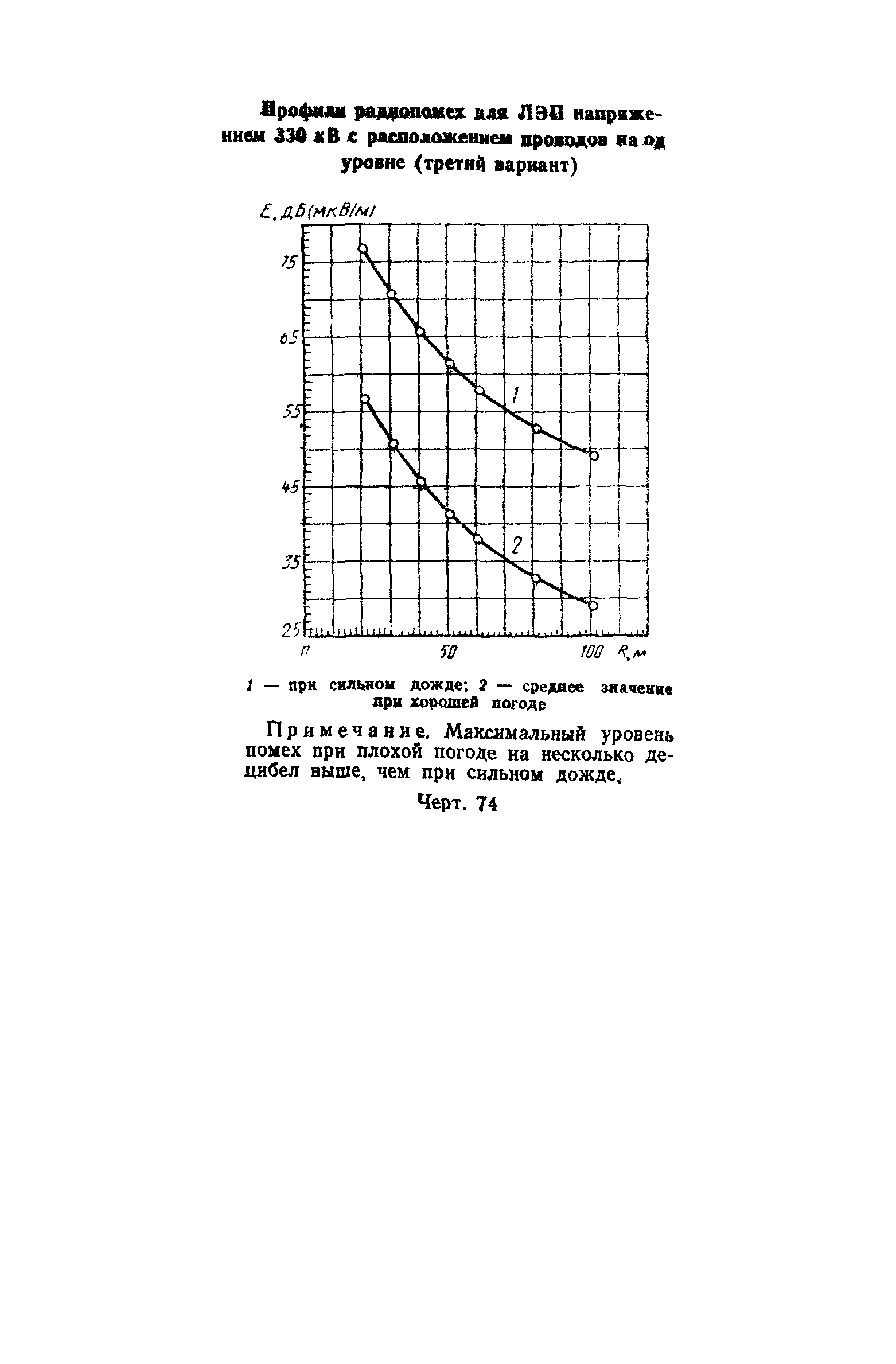 РД 50-723-93