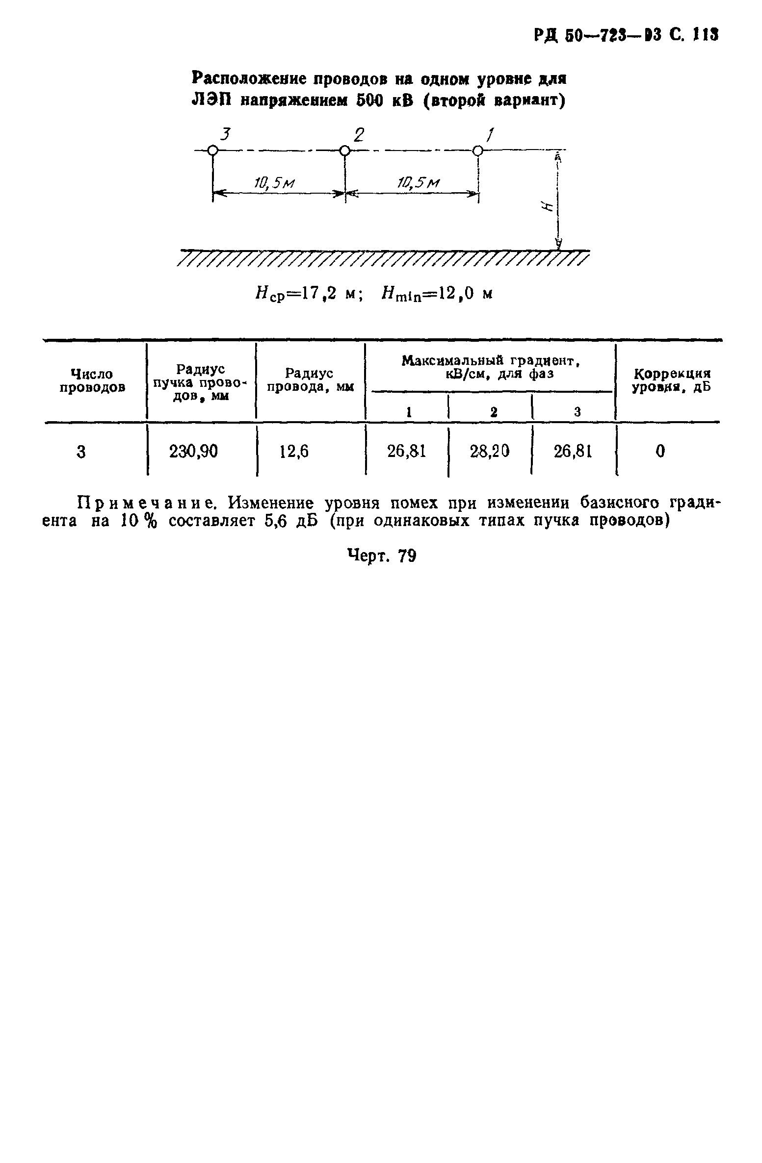 РД 50-723-93