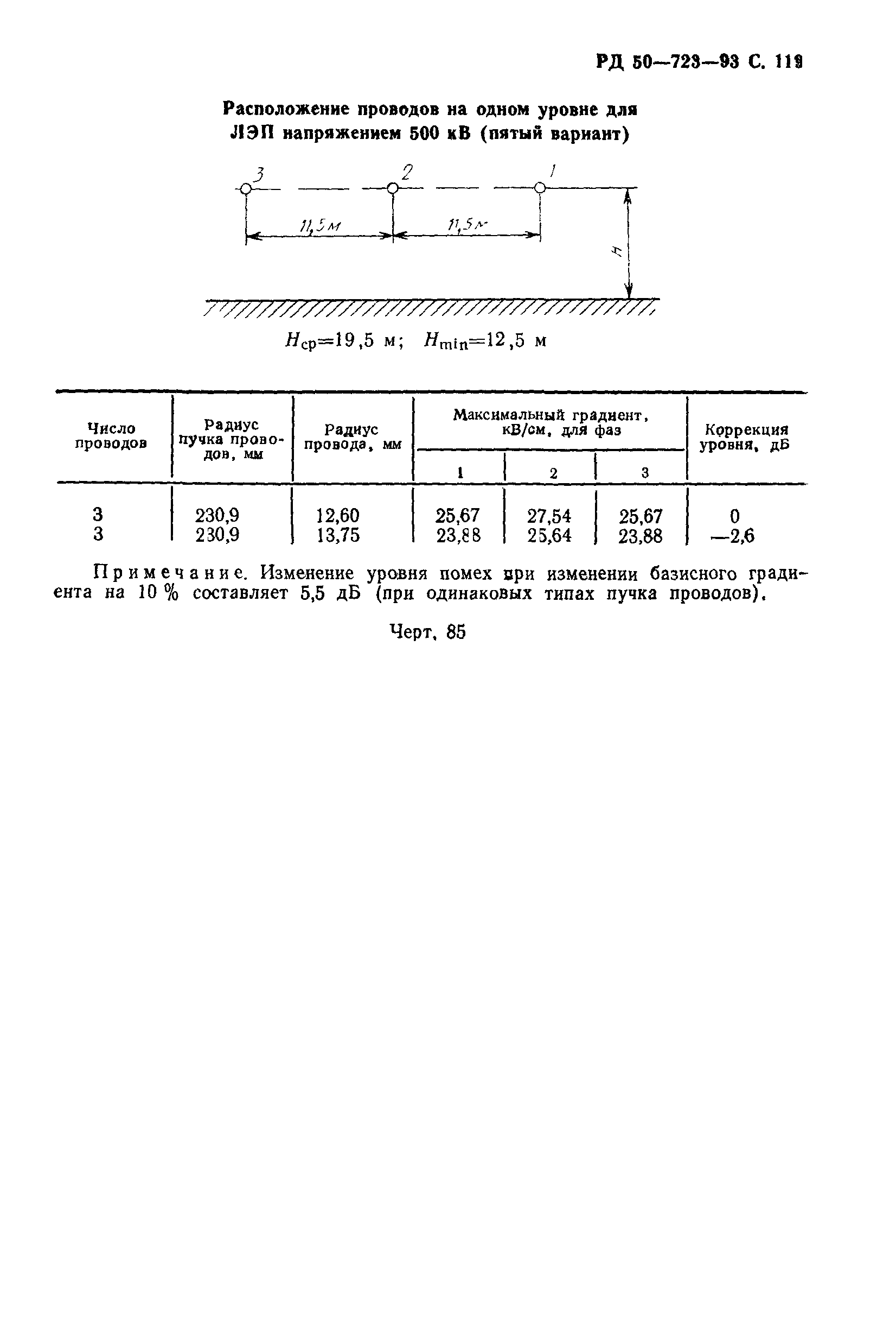 РД 50-723-93