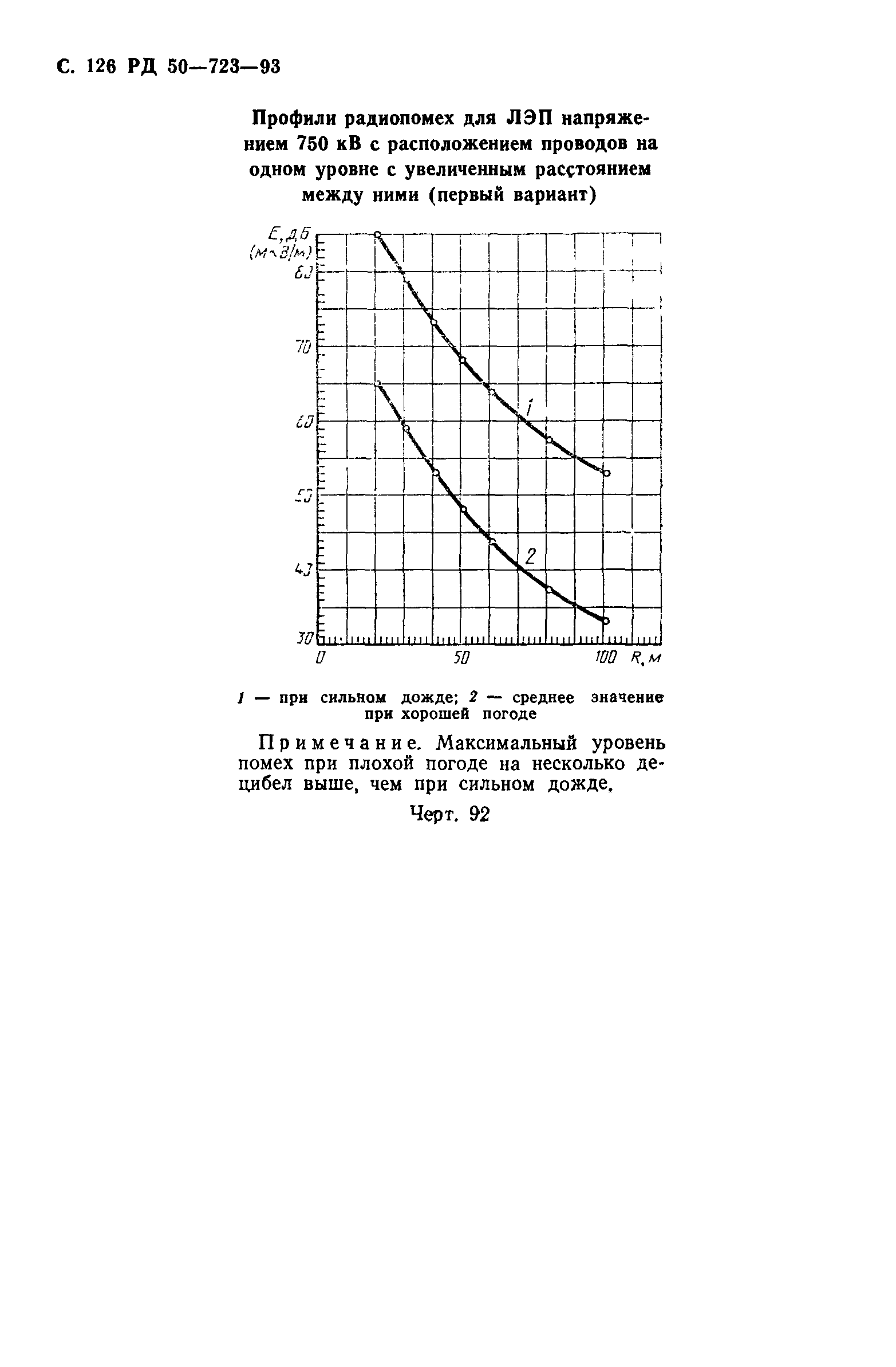 РД 50-723-93