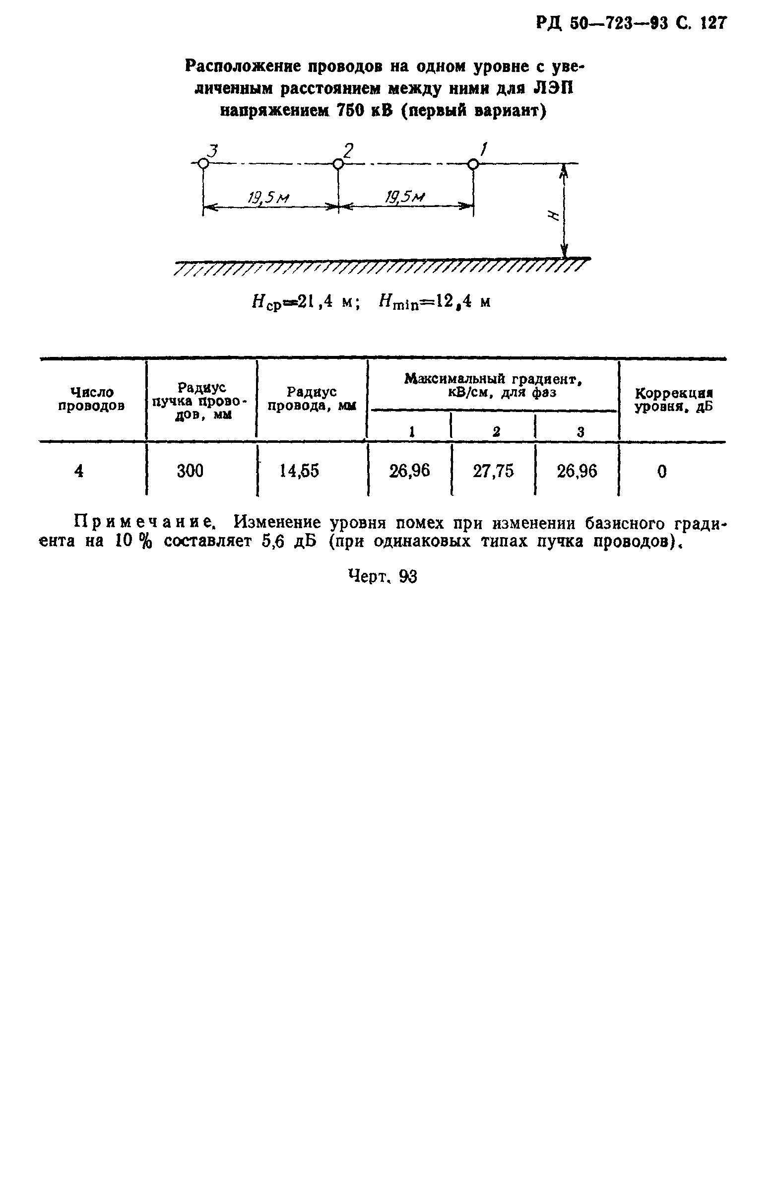 РД 50-723-93