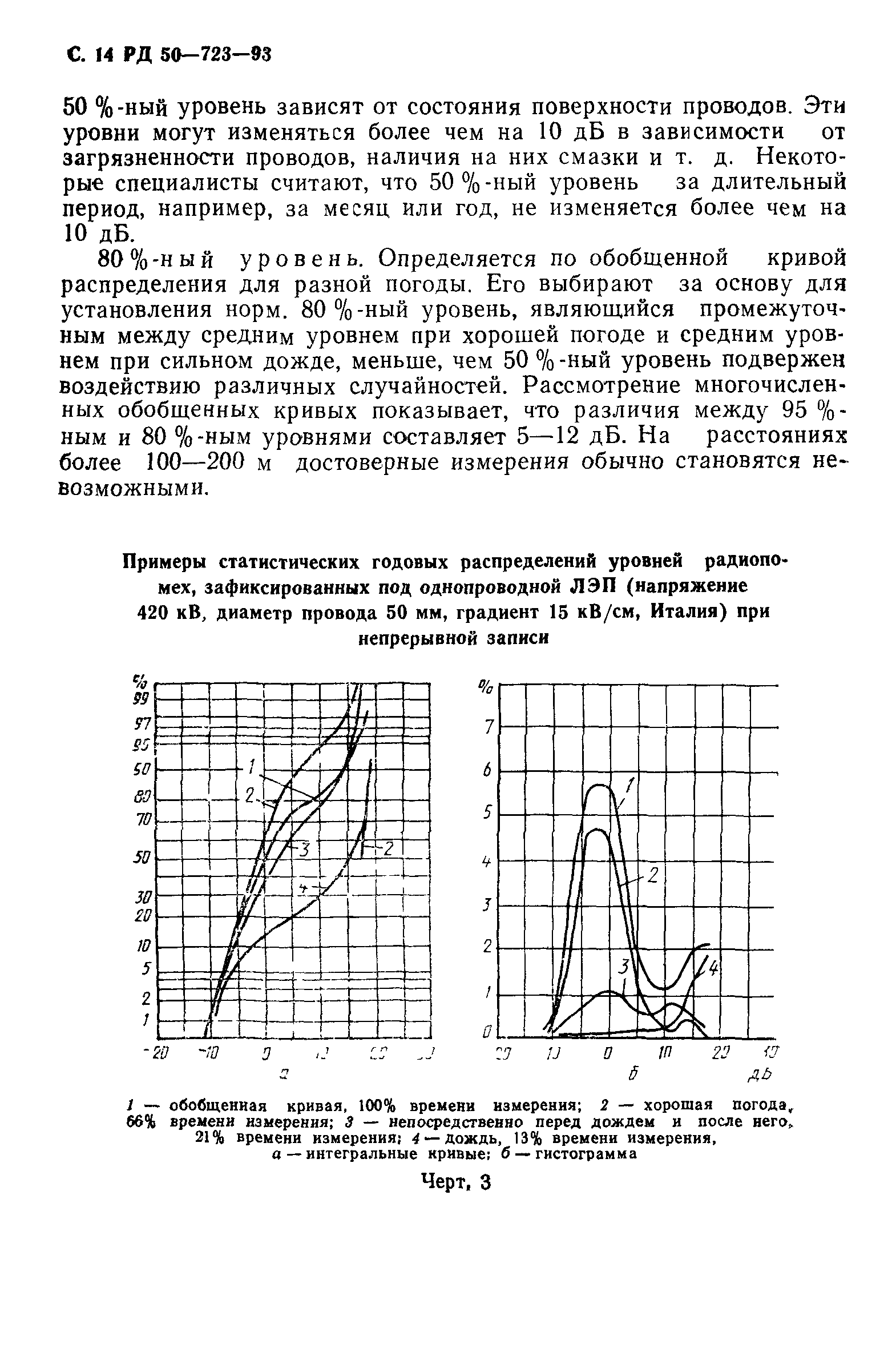 РД 50-723-93