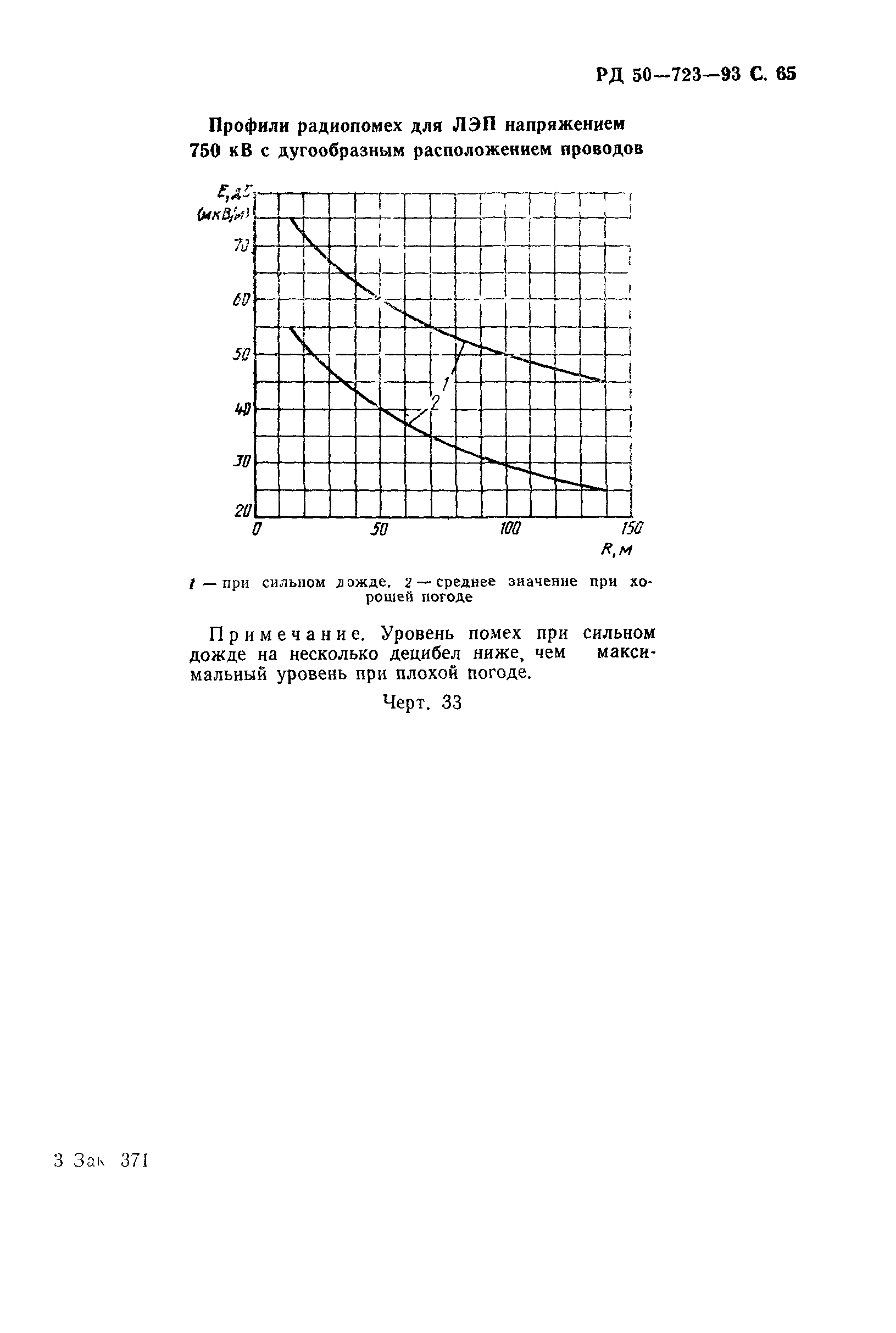 РД 50-723-93