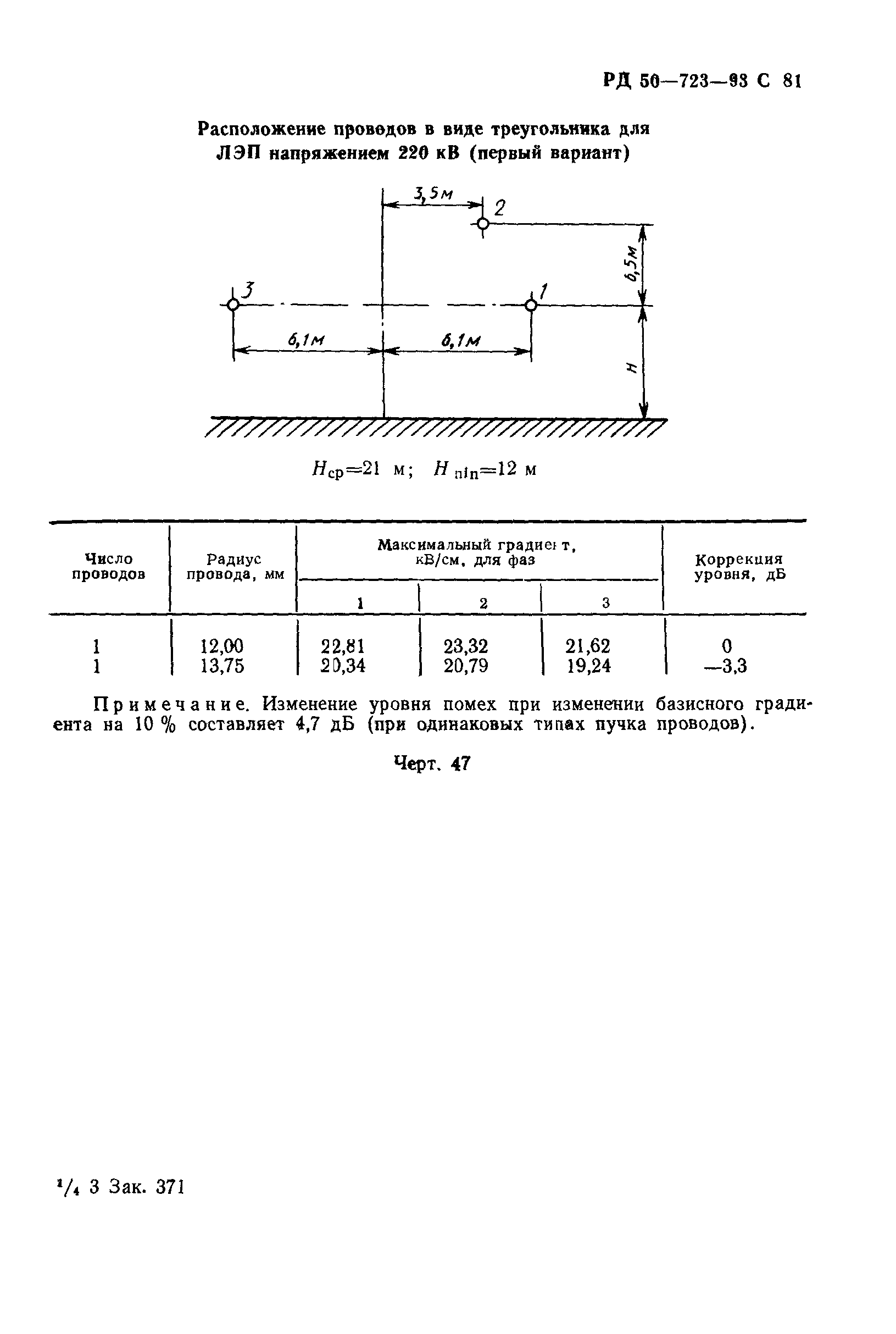 РД 50-723-93