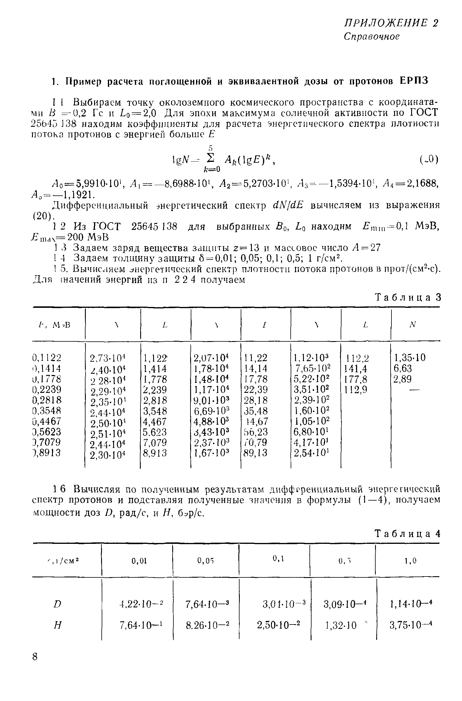 РД 50-25645.216-90