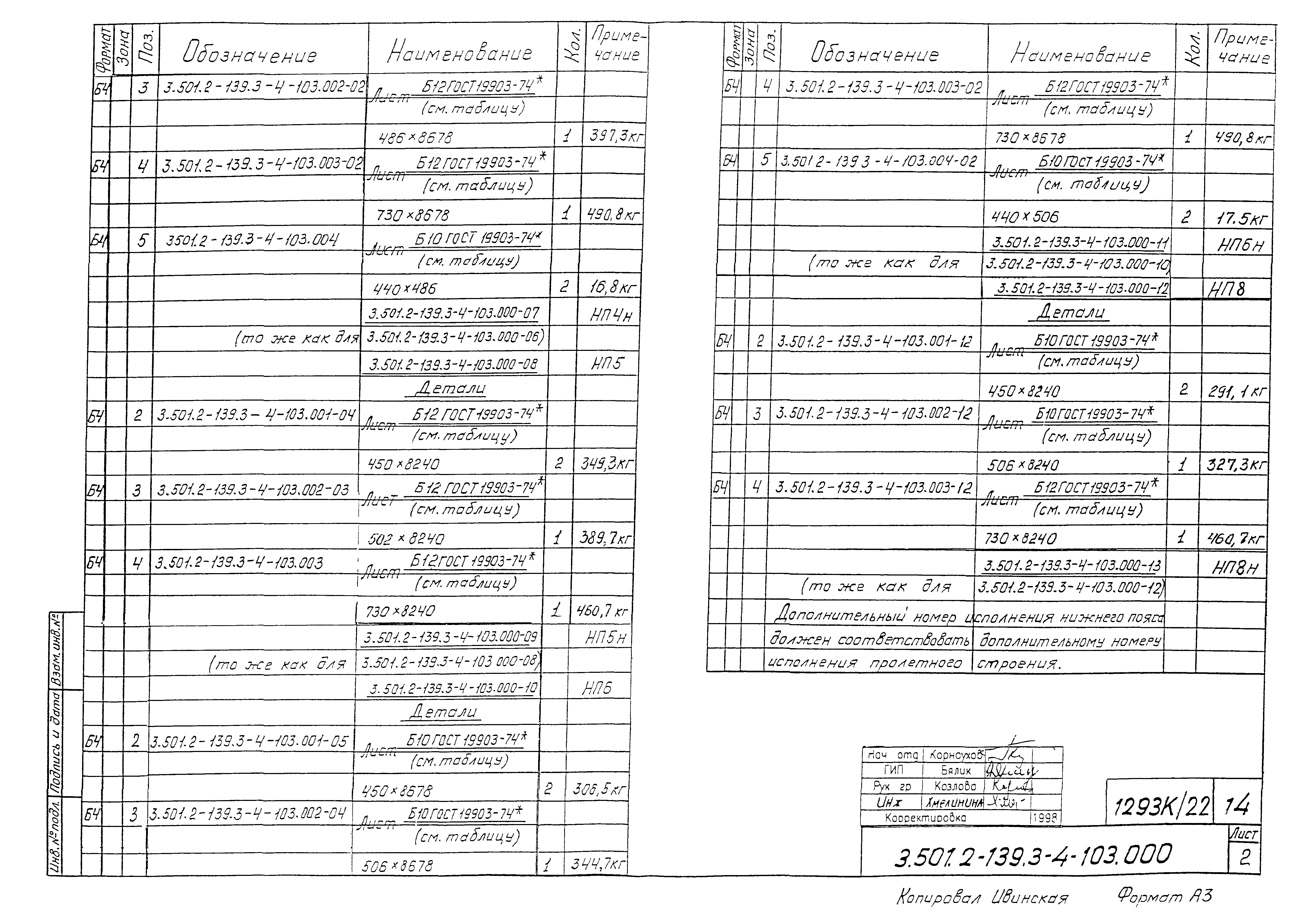 Серия 3.501.2-139