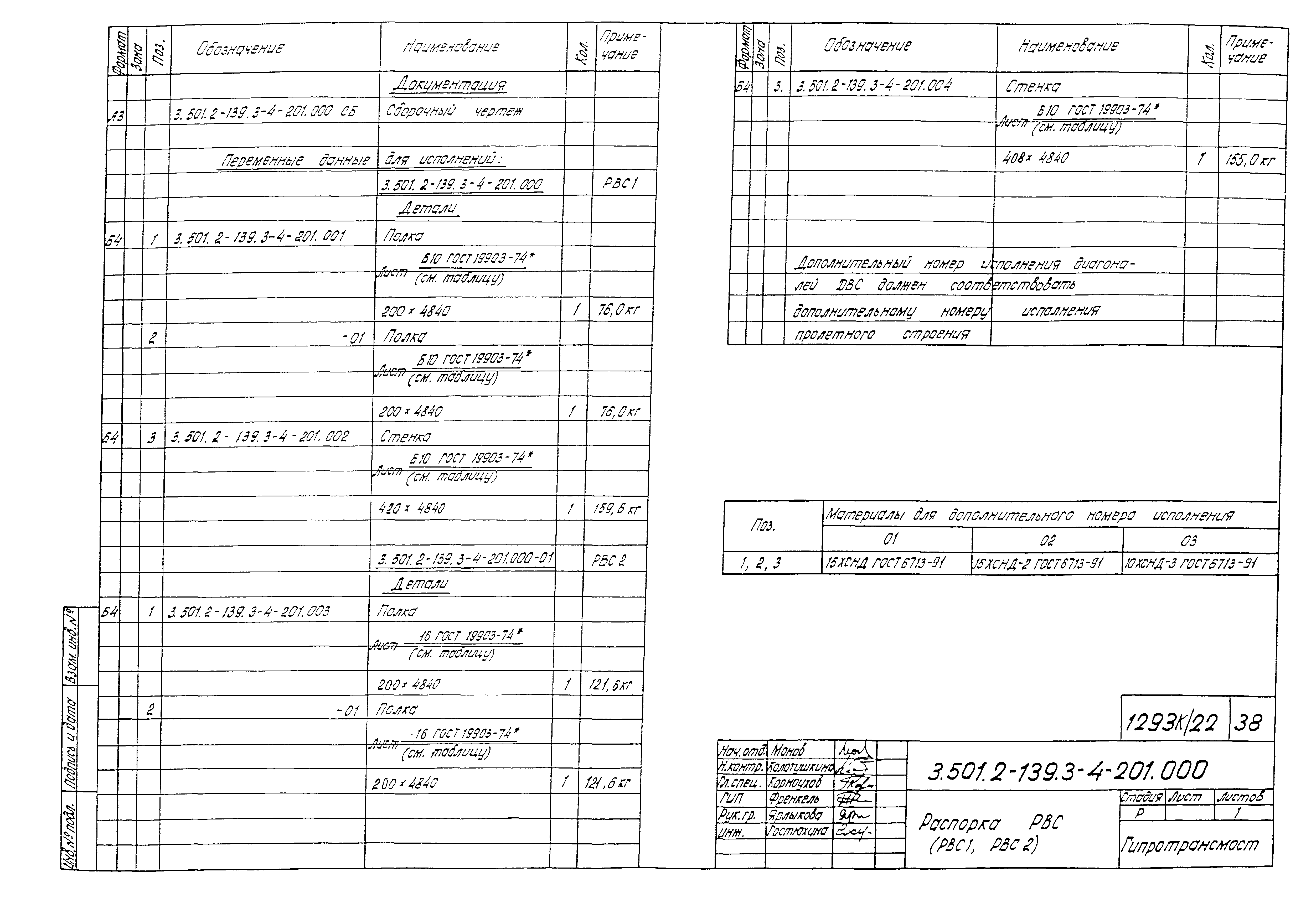 Серия 3.501.2-139