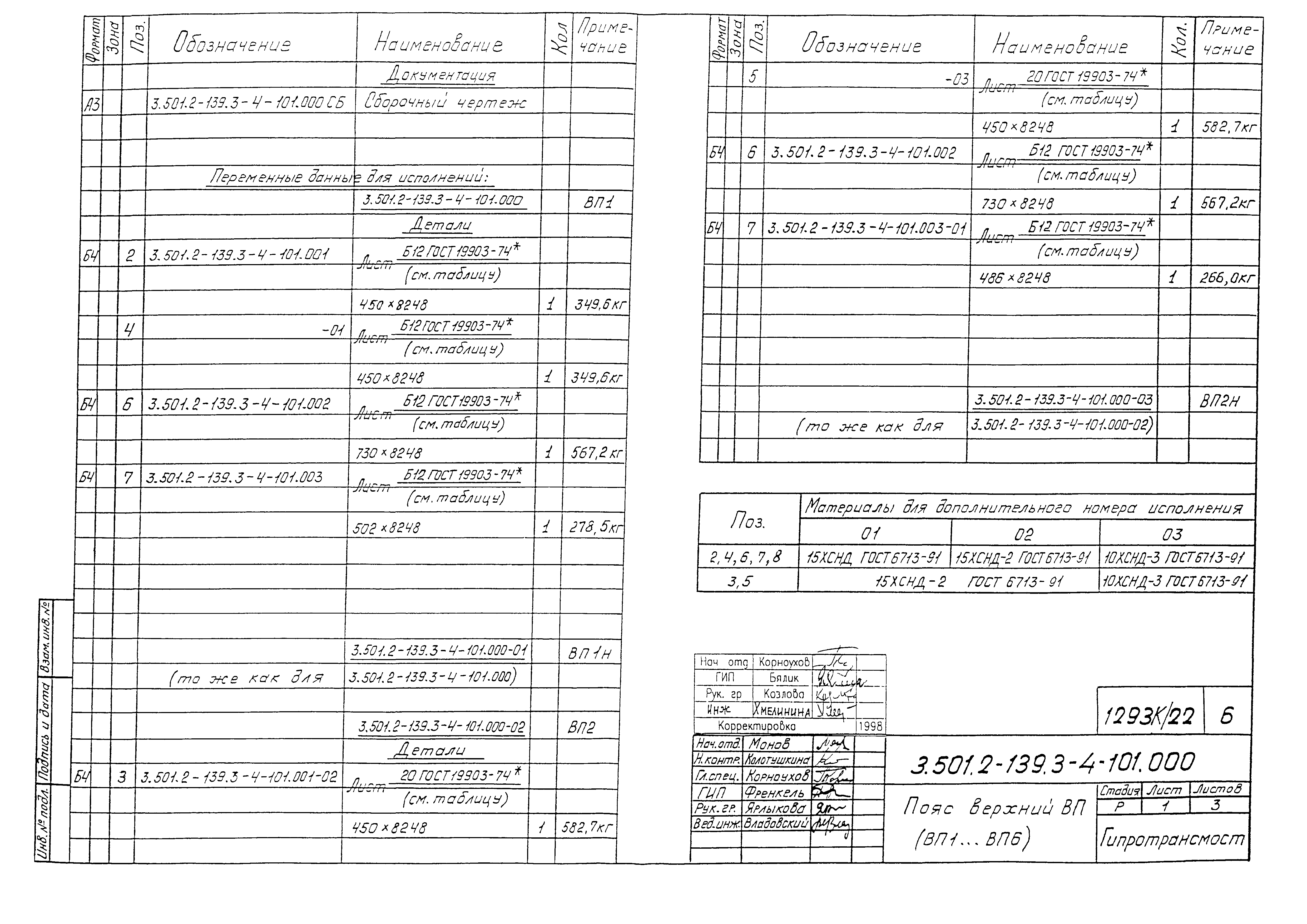 Серия 3.501.2-139