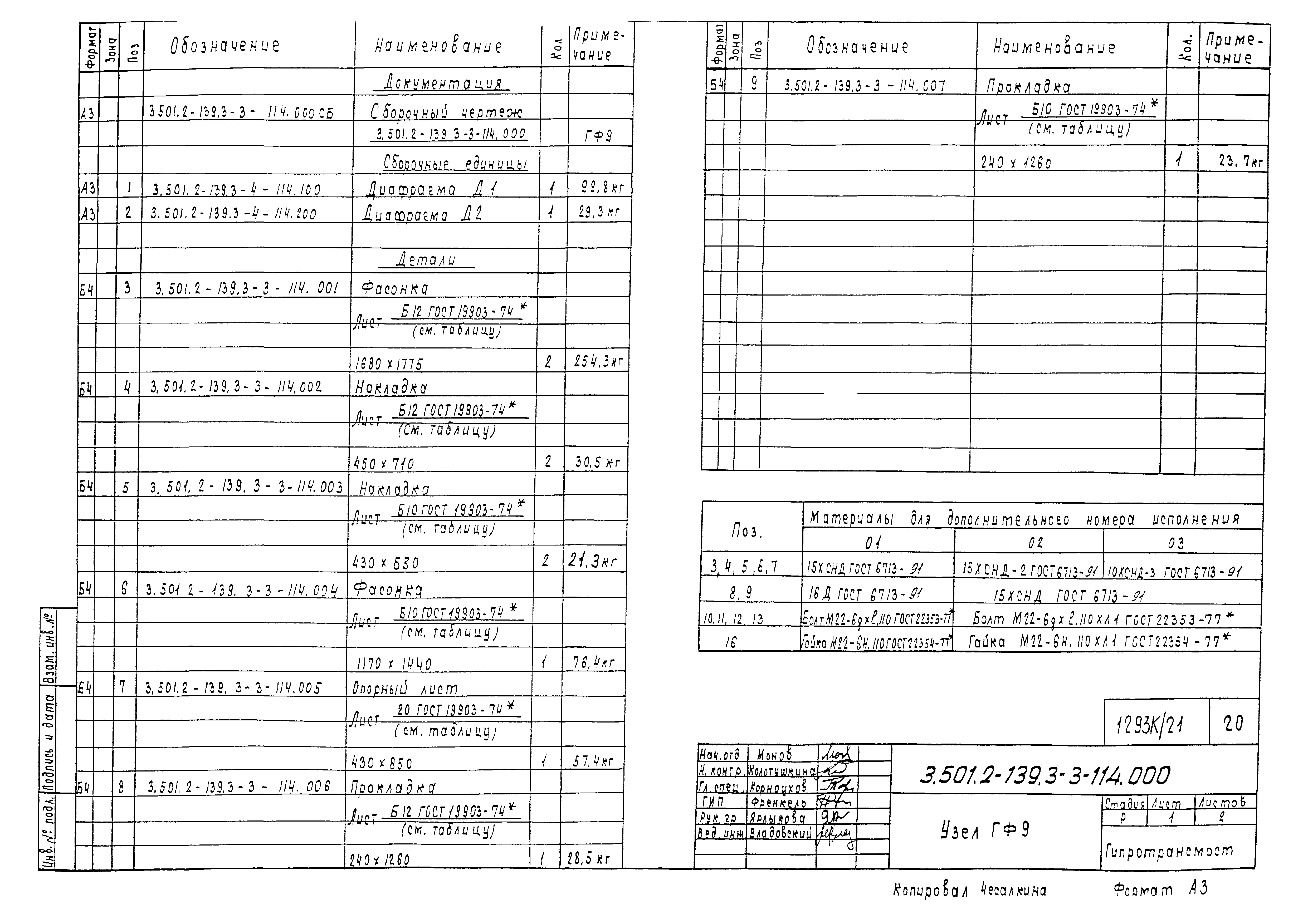 Серия 3.501.2-139