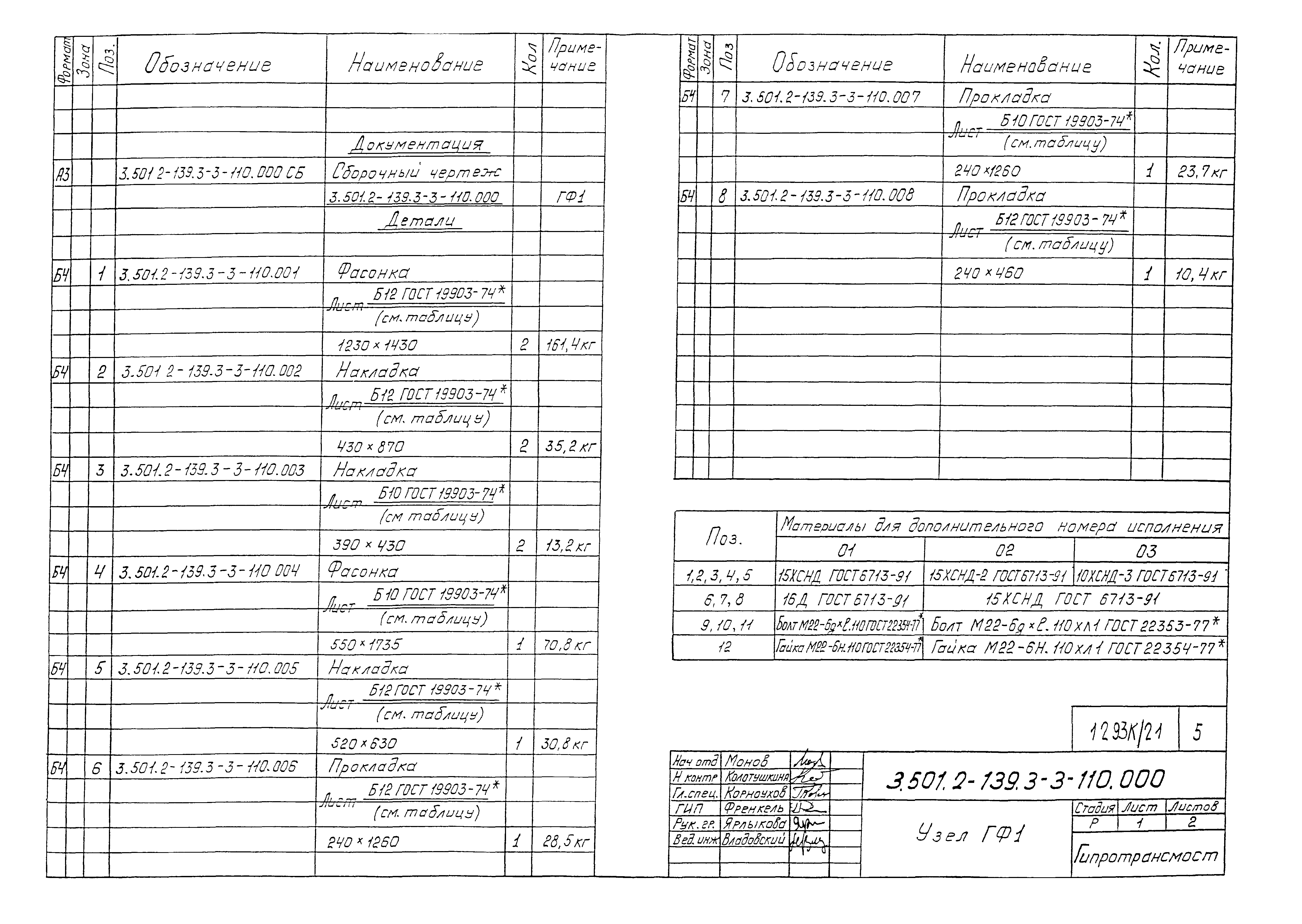 Серия 3.501.2-139