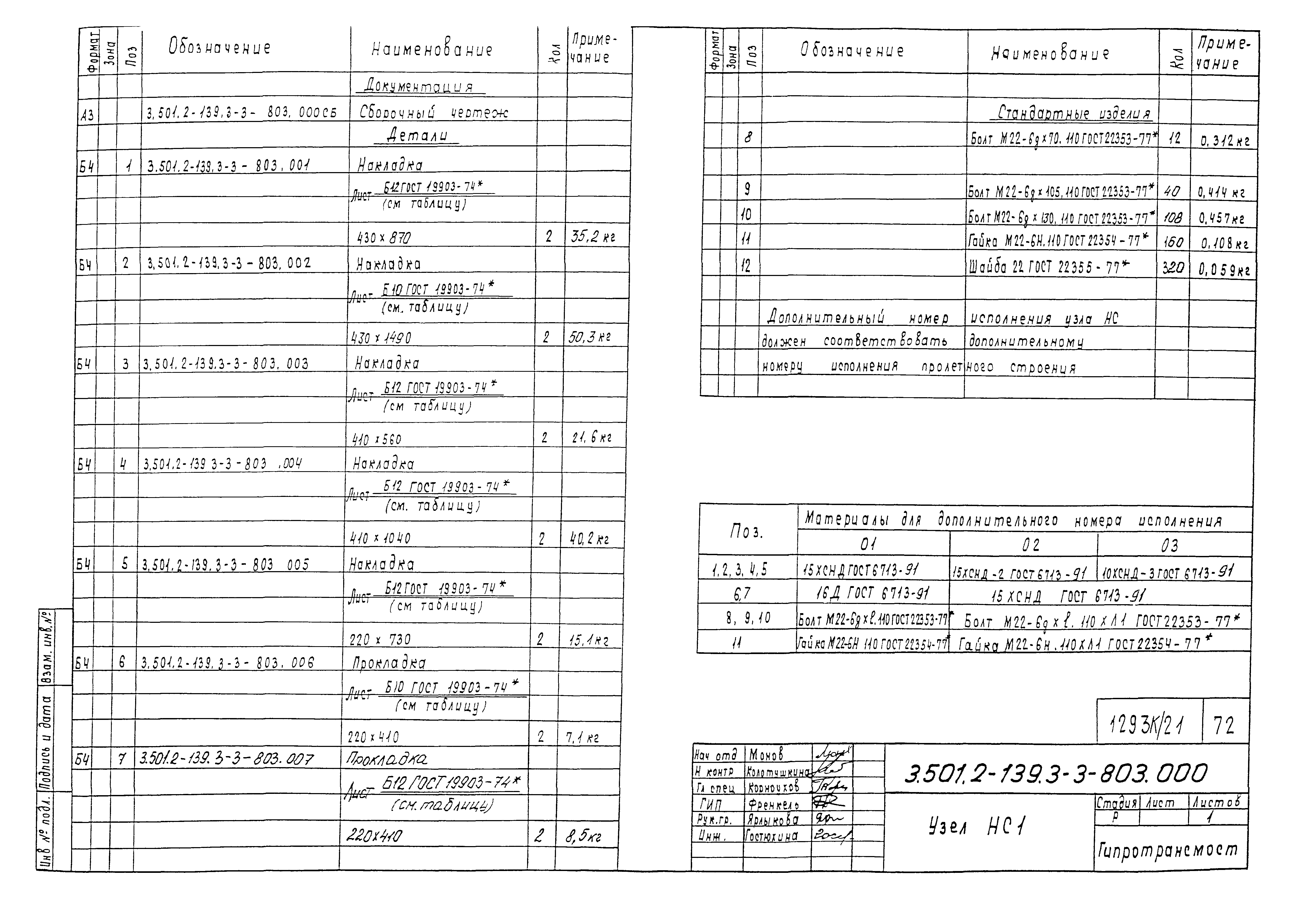 Серия 3.501.2-139