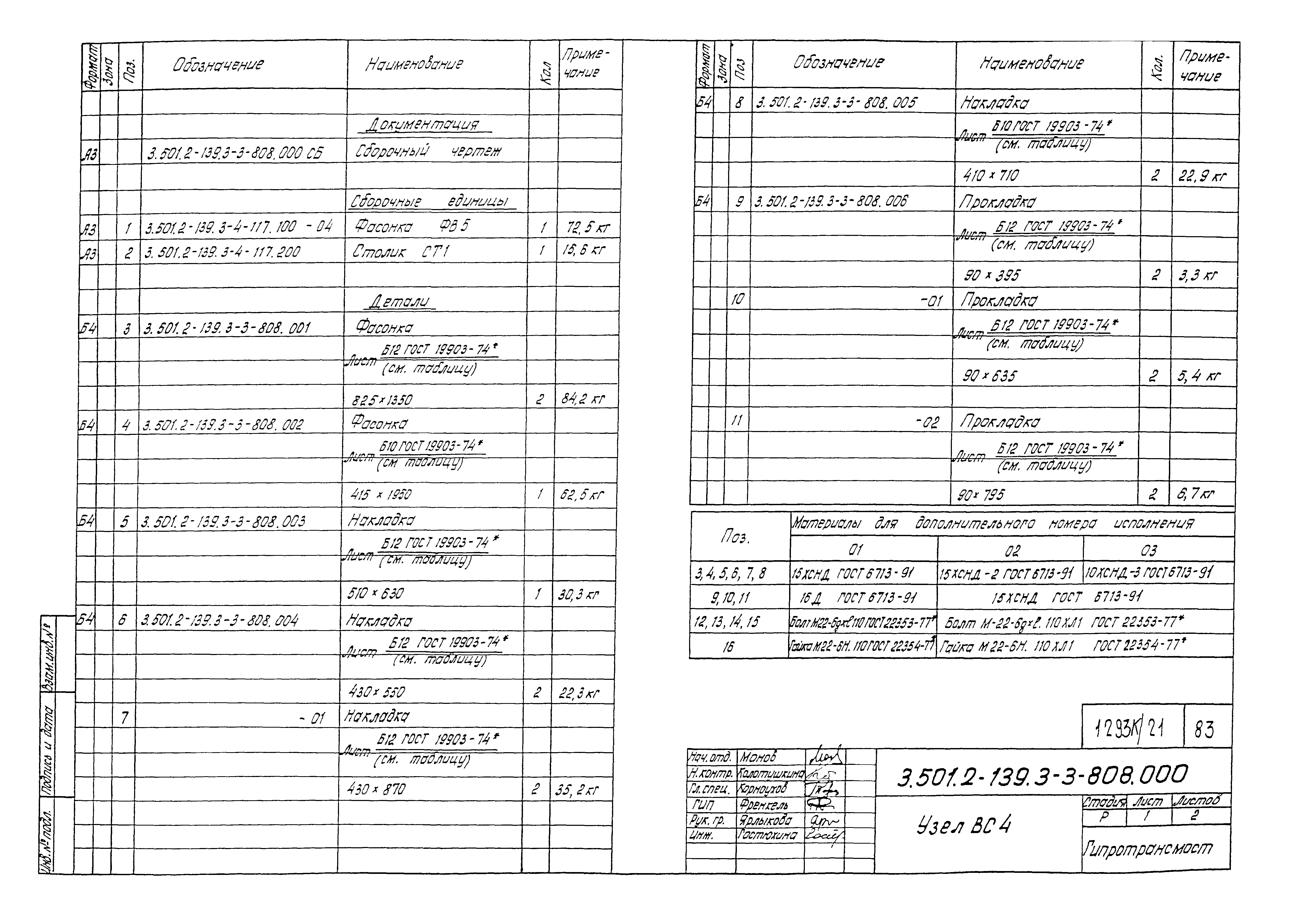 Серия 3.501.2-139