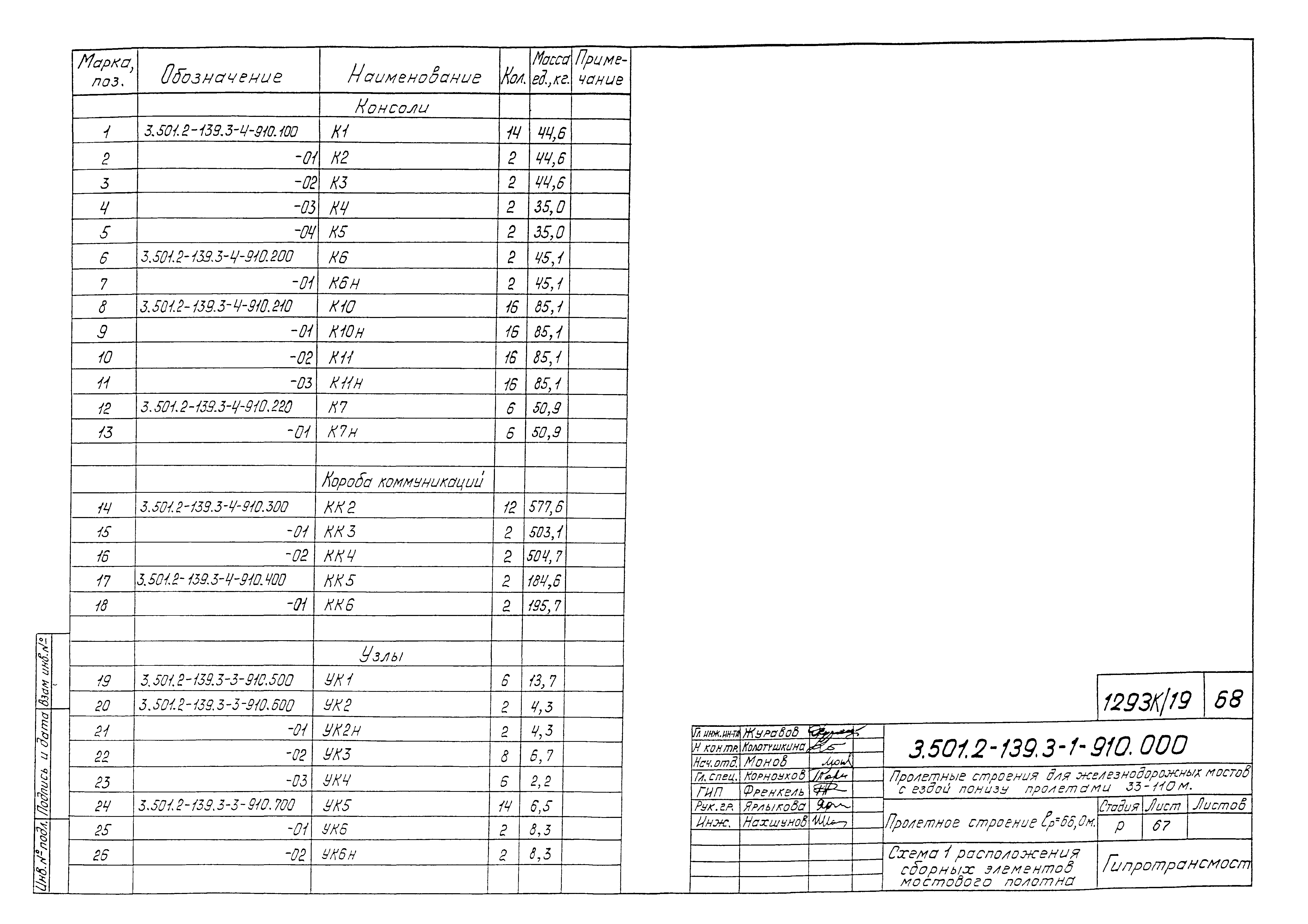 Серия 3.501.2-139